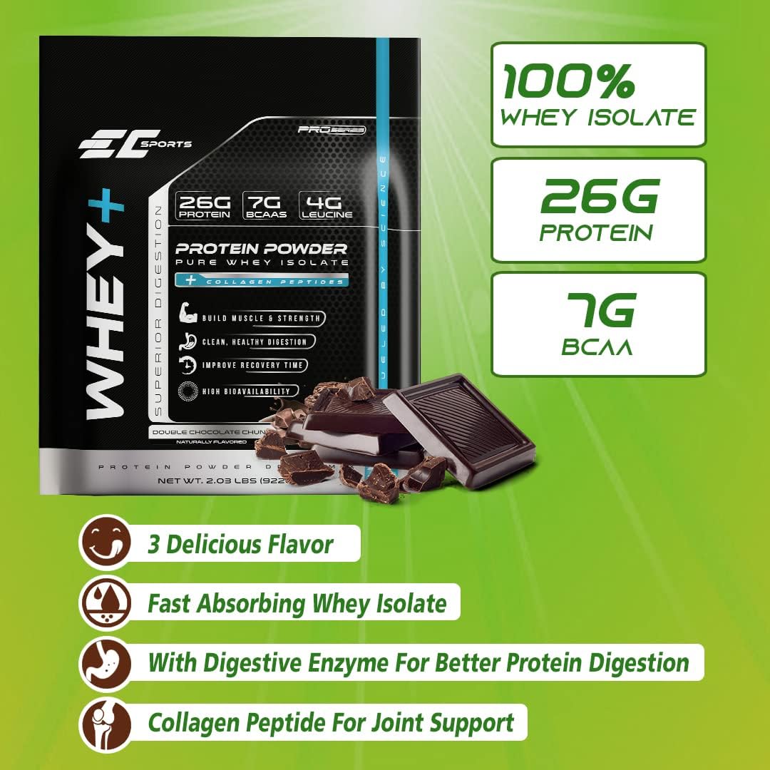 EC Sports Whey+ Protein Powder, Double Chocolate Chunk Mix w/Digestive Enzymes - Isolate Supplement, Collagen Peptides w/Swift Reform - 30 Servings
