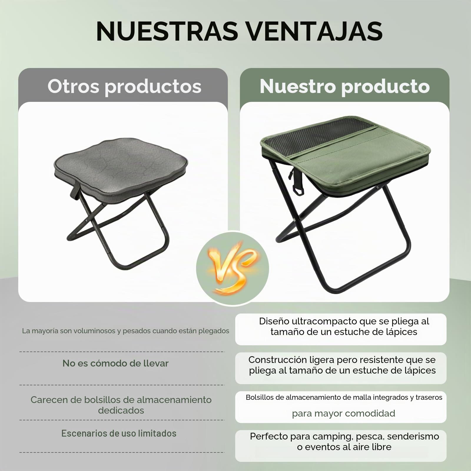 Backpack Folding Stool, Lightweight Camping Stool with Shoulder