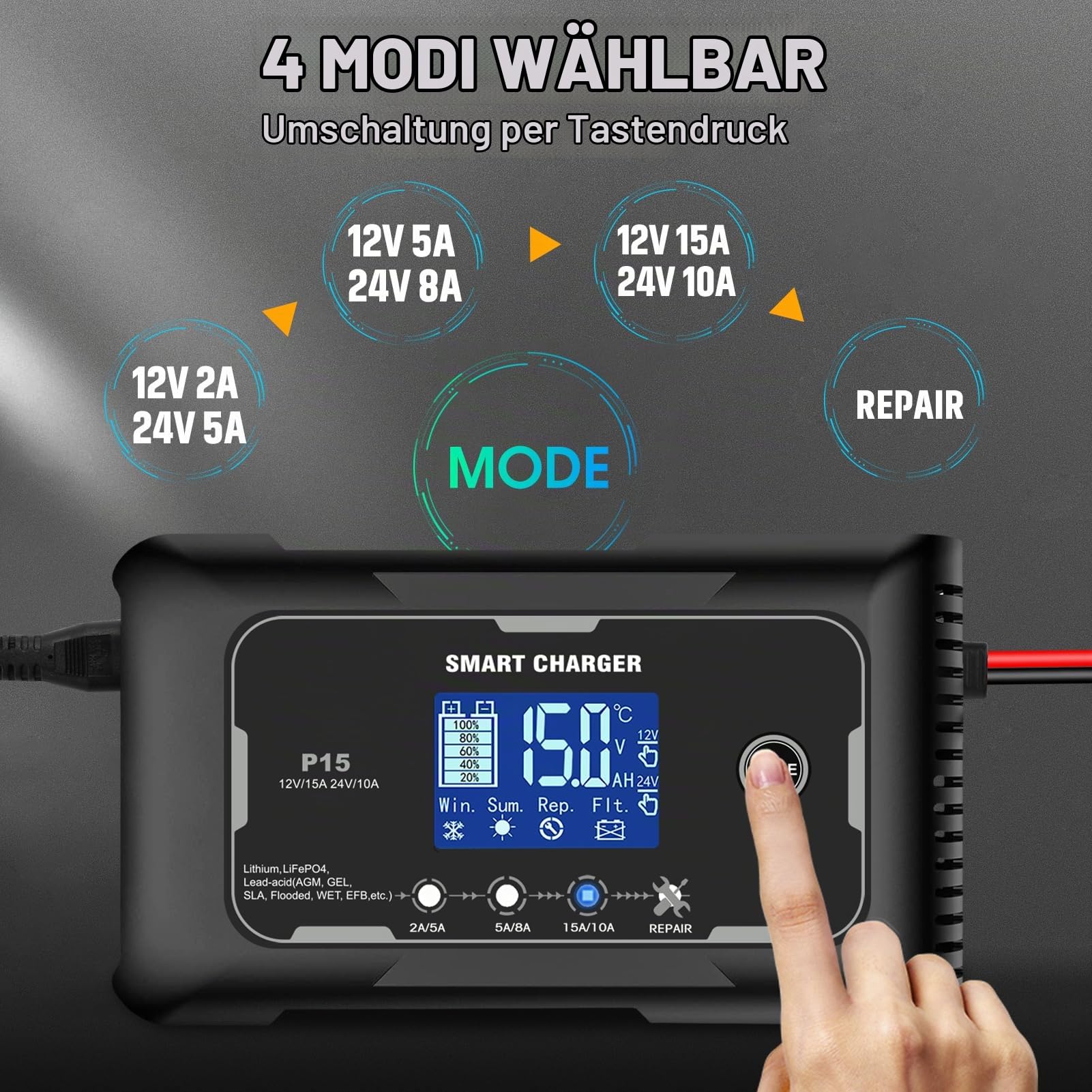 HTRC 15A AutobatterieLadegerät 12V/24V für AGM, Gel, EFB, LiFePO4-Akkus | Batterieladegerät fürs Auto mit Temperaturkompensation, Erhaltungsladung und Impulsreparatur für Motorrad, Wohnmobil und Boot