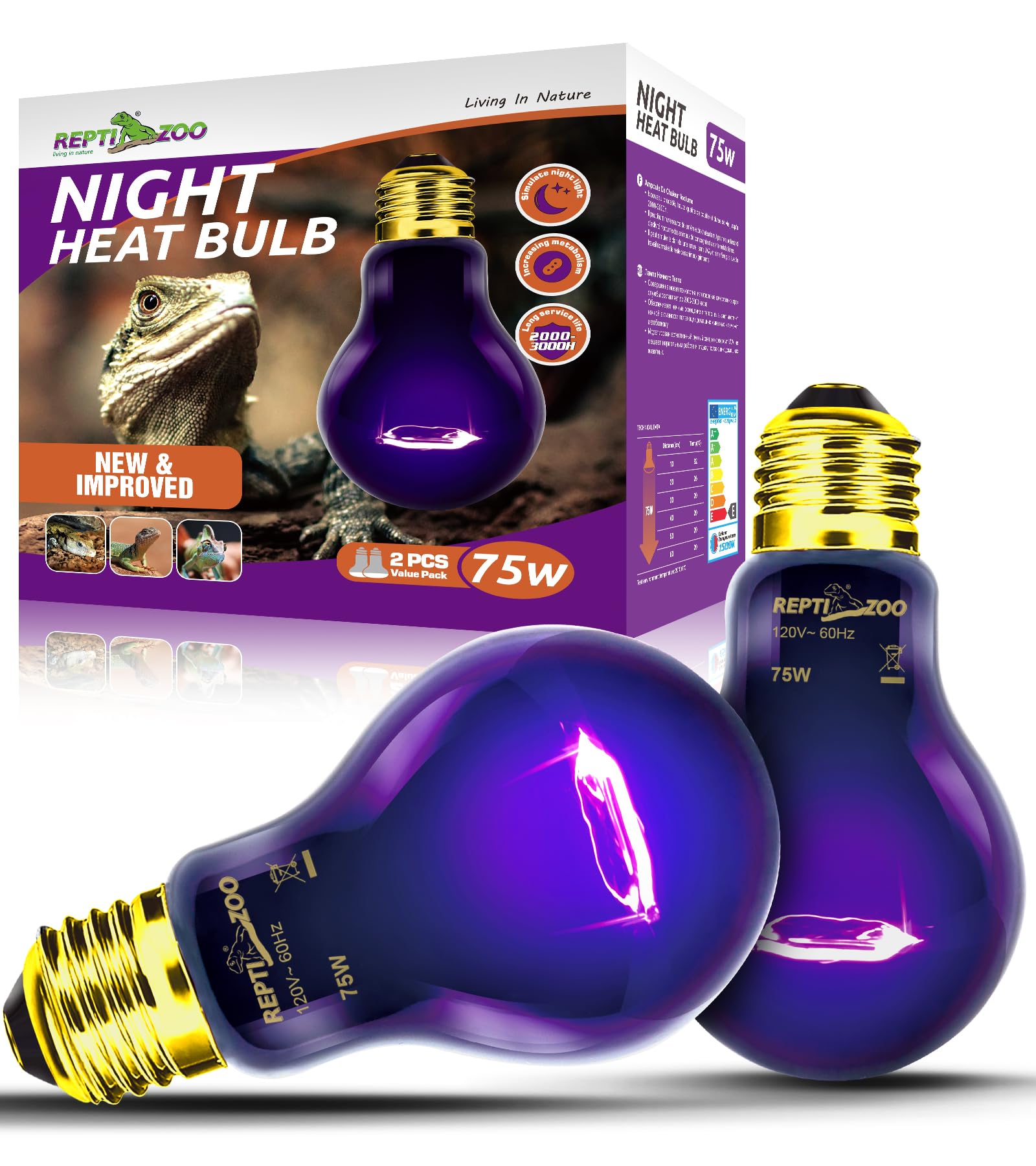 REPTI ZOO 75W Reptile Heat Lamp 2Pack Reptile Night Heat Bulb Night Heat Lamp Without UVA for Turtle Bearded Dragon Gecko Lizard and Snake E26/E27 Purple