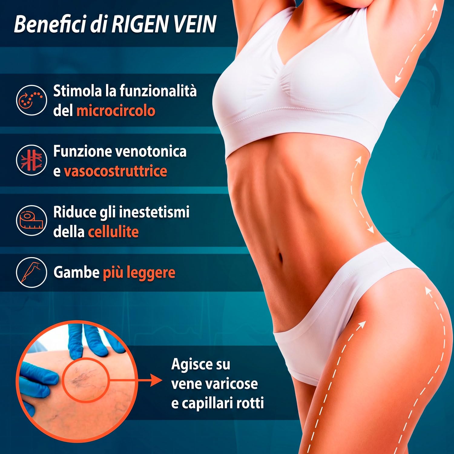 RIGEN-VEIN PLUS Integratore Nutraceutico Potenziato con Diosmina, Bromelina, Esperidina e Mirtillo per Gambe Gonfie, Capillari e Microcircolo - 60 Compresse