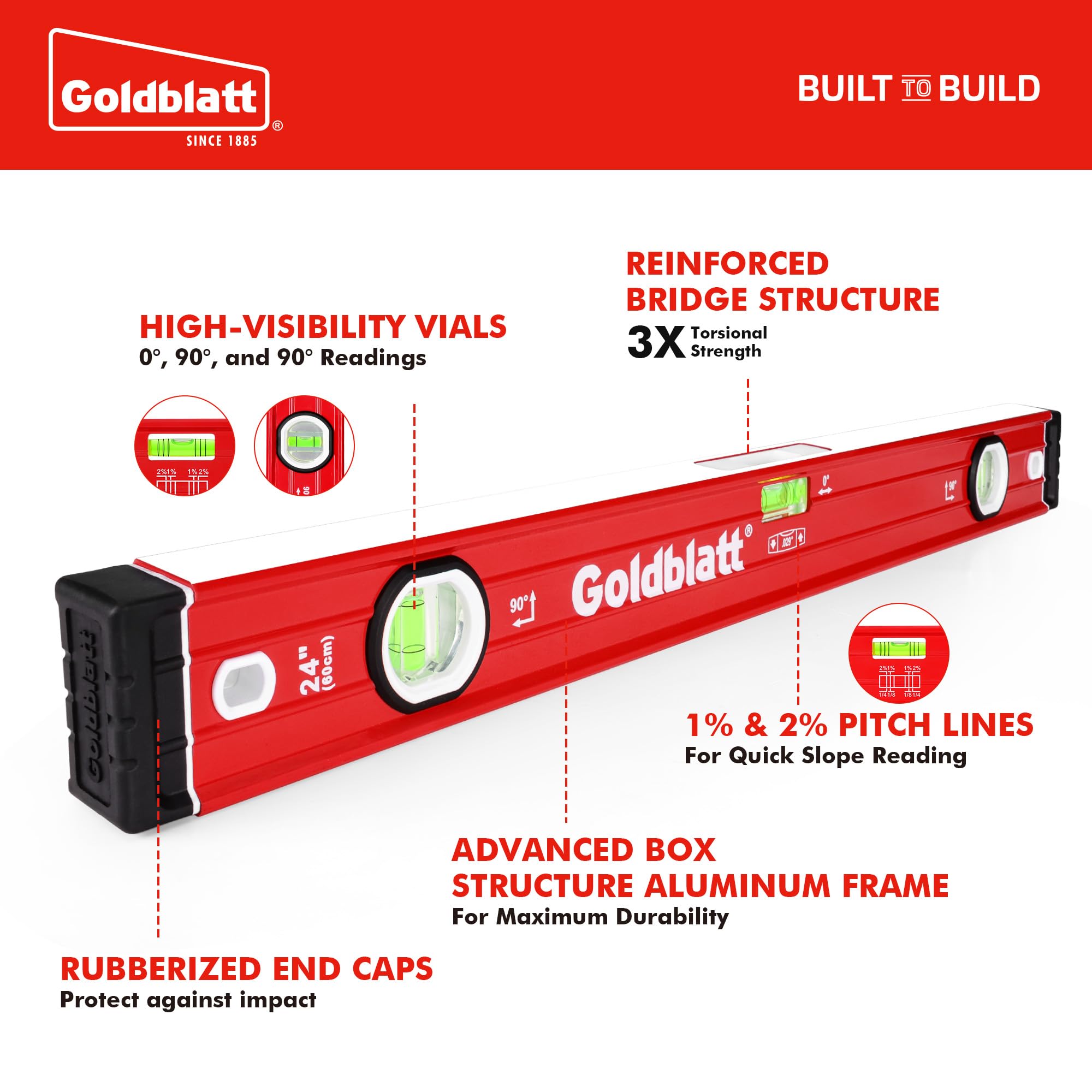 Goldblatt Level Set - 3 Piece Torpedo Level -2