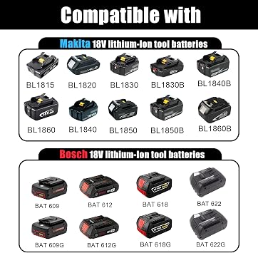 Makita ve Bosch 18 V Lityum İyon Piller için Metal Duvara Montaj Tutucu, Alet Aküleri Rafı Zahmetsiz Organizasyon, Dağınıklık İçermeyen Çalışma Alanı için Güvenli 4 Yuvalı Düzenleyici