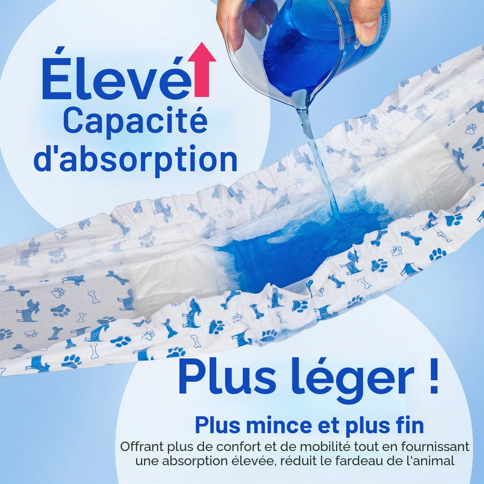 MICOOYO Lot de 50 Couches jetables pour Chien mâle, Chiot, Super absorbantes, avec indicateur d'humidité (50, M)