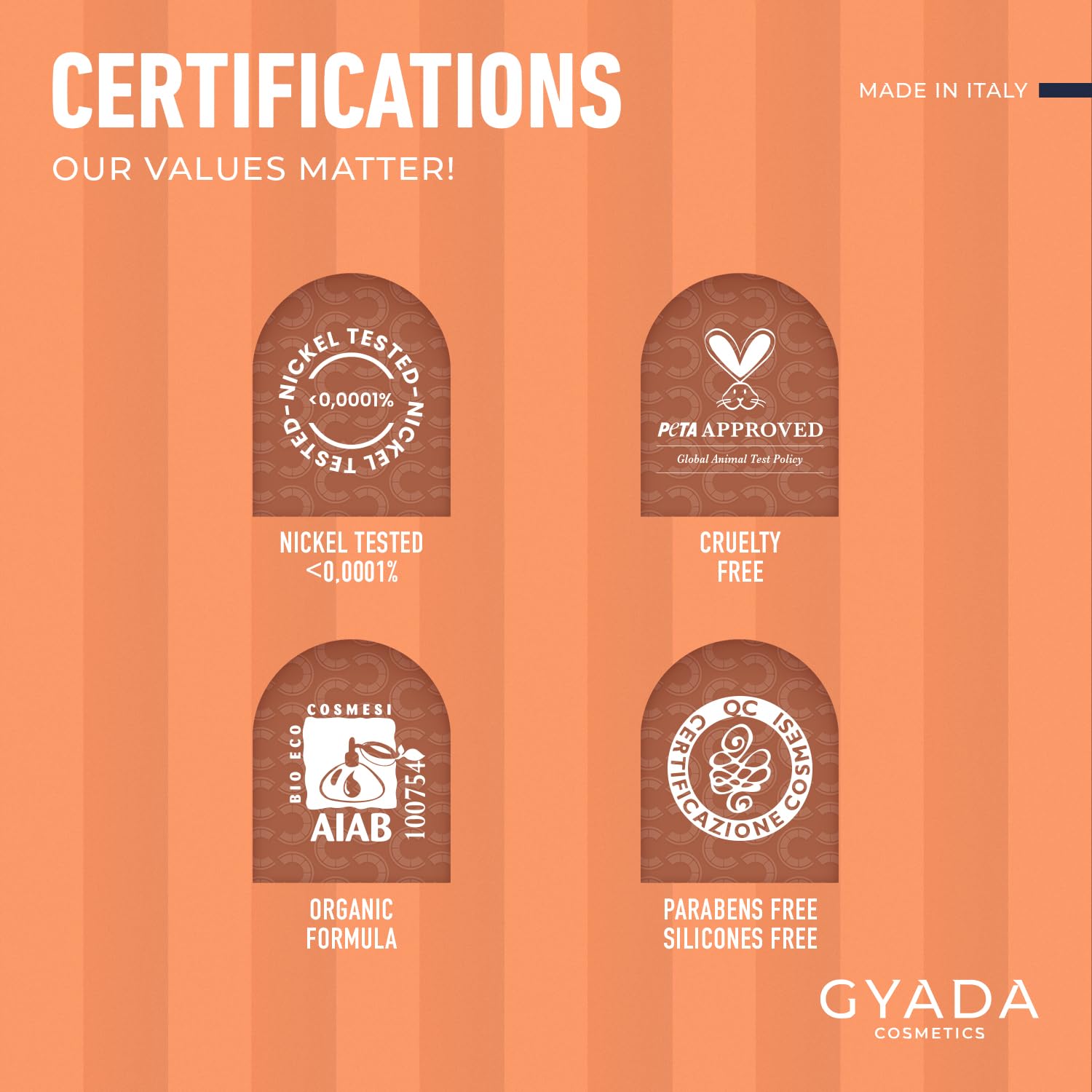 GYADA COSMETICS, Mousse Nettoyante Illuminatrice, Démaquille, Stimule le renouvellement cellulaire, Contrecarre les signes de l’âge et de l’expression, à base de Vitamine C, 150 ml