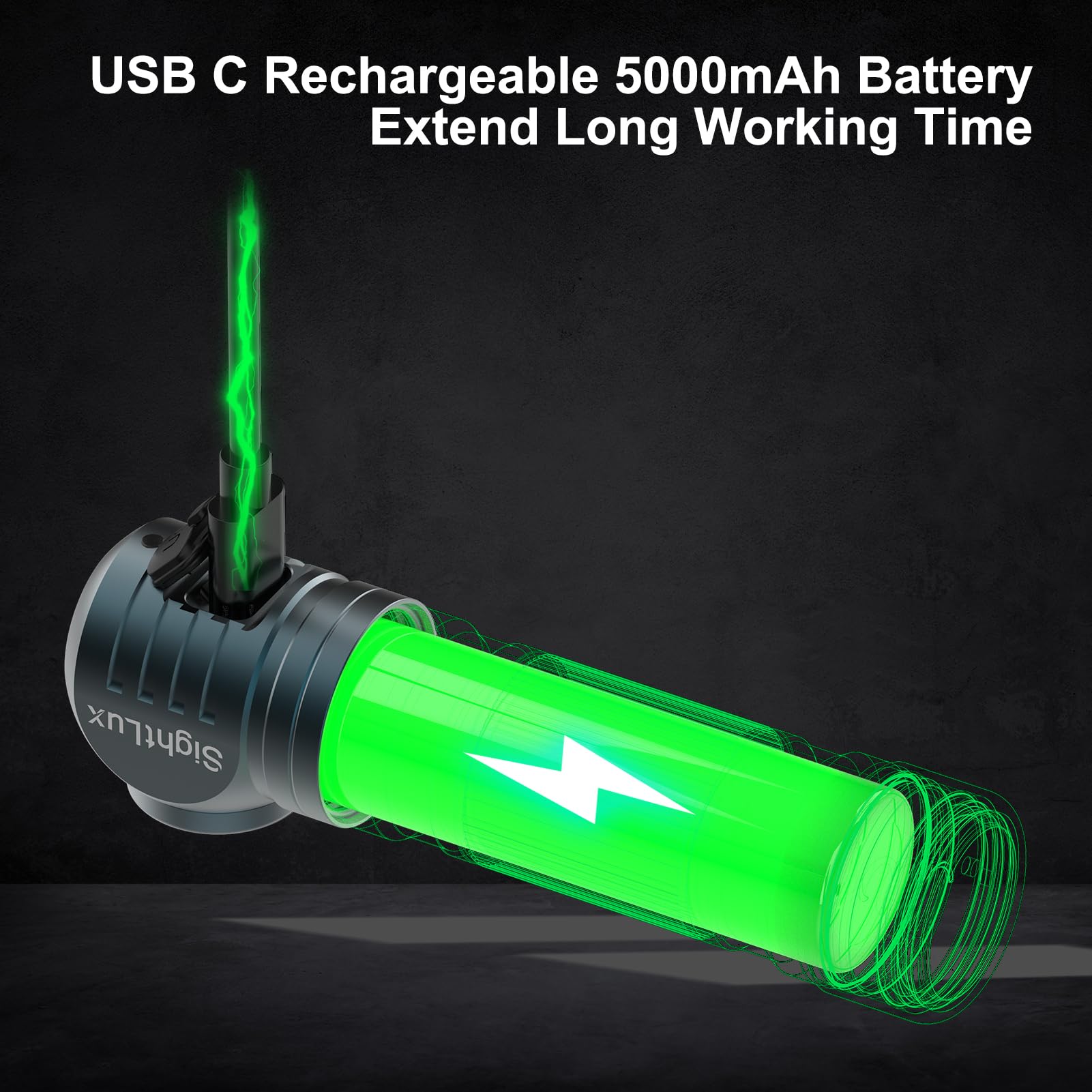 Stirnlampe Wiederaufladbare LED-Scheinwerfer-Taschenlampe - 1500 Lumen Stirnband Kopflicht für Camping Wandern Angeln, Wasserdicht Hell Rechtwinklige Kopflampe, Stroboskop/SOS, Clip-on, USB-C-Eingang,