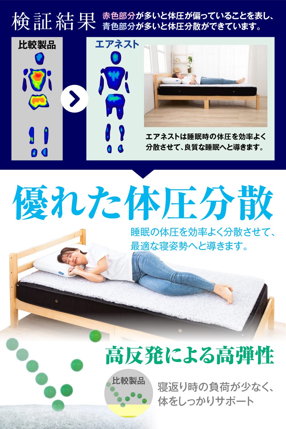 Amazon｜tobest トゥーベスト 高反発マットレス シングル エアネスト 