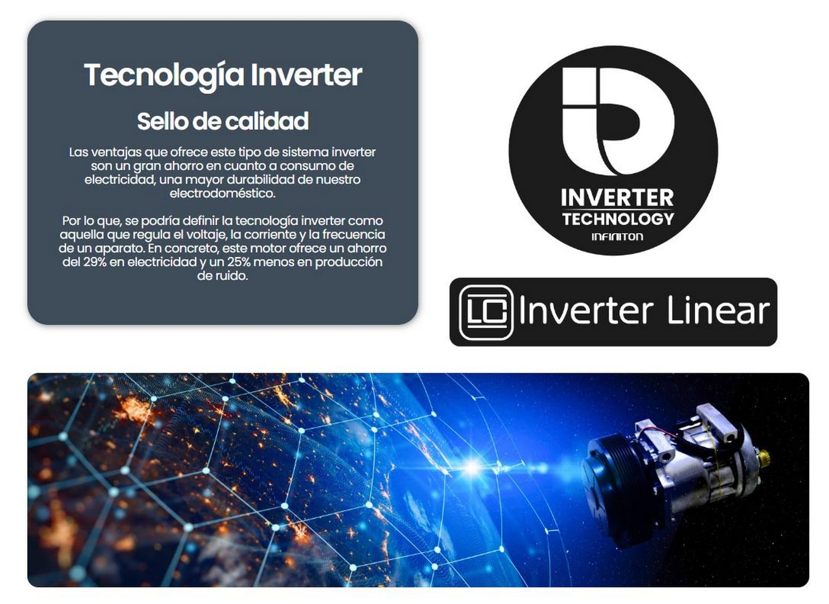 INFINITON Frigorifico Americano SBS-456A78XEL, 410 l, 177 cm de Altura, No Frost Total, Ancho Especial de 83 cm, Fast Cooling y Fast Freezing, E, Led Interior, Inox