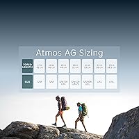 Vista 6 de Osprey Atmos AG 50L Mochila de mochilero para hombre