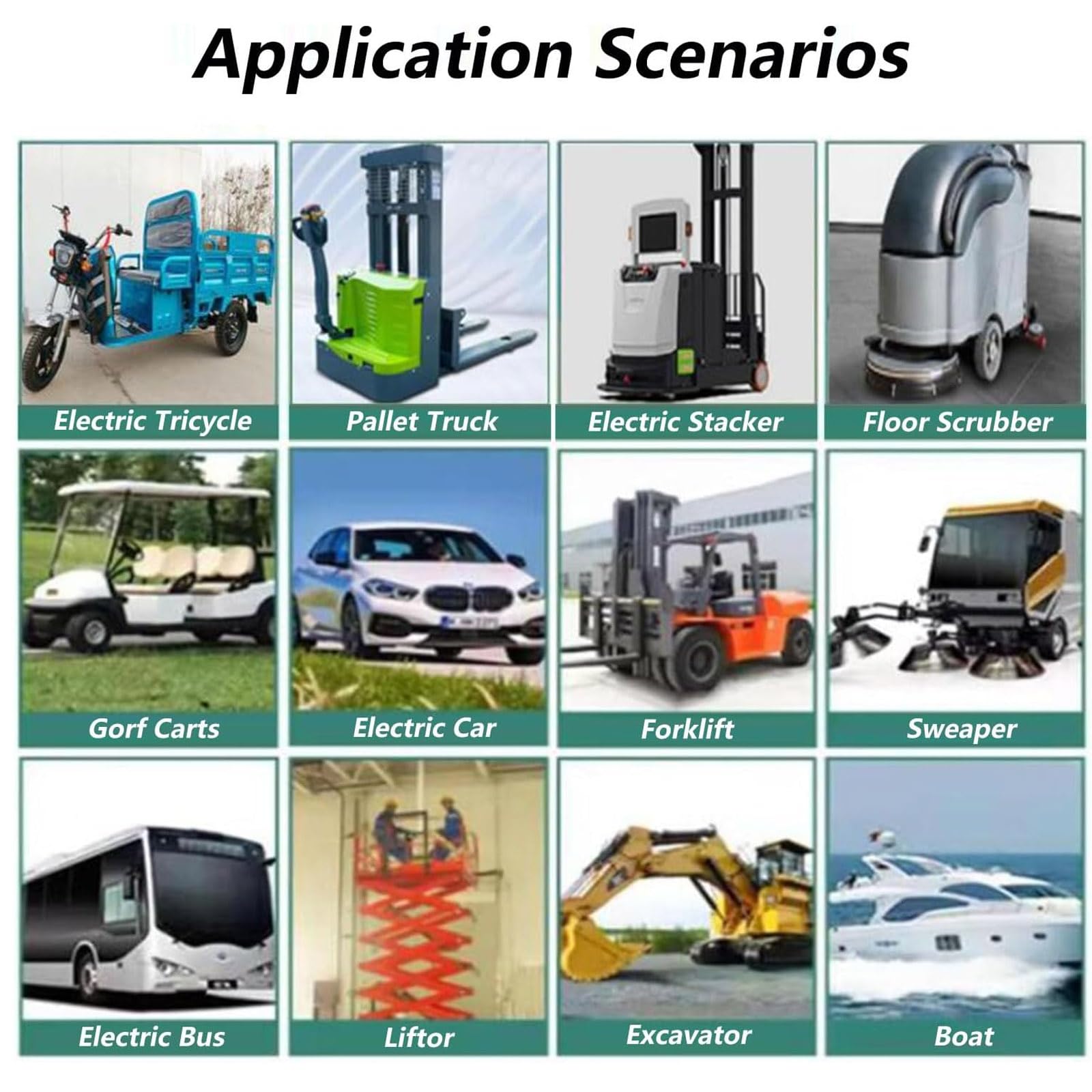 Caricabatterie per Carrelli Elevatori 48V 20A, Caricabatterie Intelligente Completamente Automatico con Connettore Anderson 50A/120A/175A/350A Display LCD