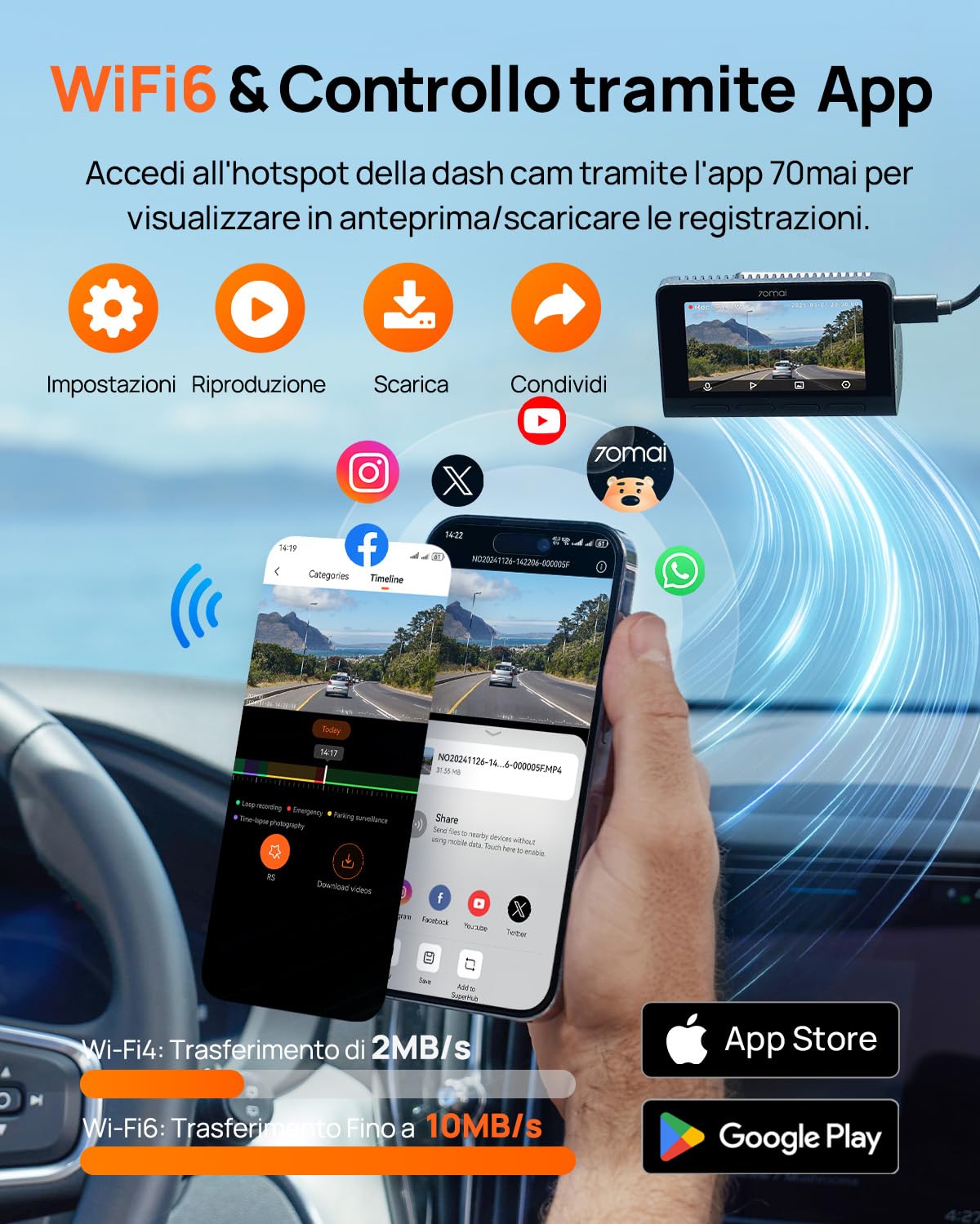 70mai A800SE Dashcam 4K+1080P GPS WiFi, Doppia Telecamera Auto Fronte/Retro con SD 128GB, F1.55, HDR, Visione Notturna, ADAS, Schermo 3", Parcheggio 24/7, Supporta fino a 512GB