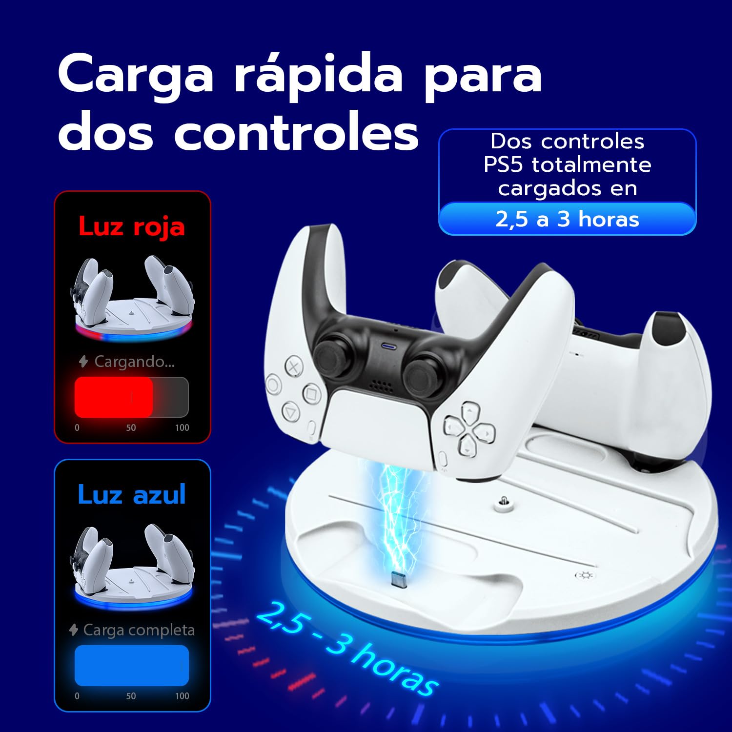 Soporte para PS5 Slim, Estación de Carga con LED para PS5 Slim Digital/Disc Edition, Base de Cargador para Controlador Dual PS5 con Soporte para Auriculares - Blanco - No para PS5/PS5 Pro