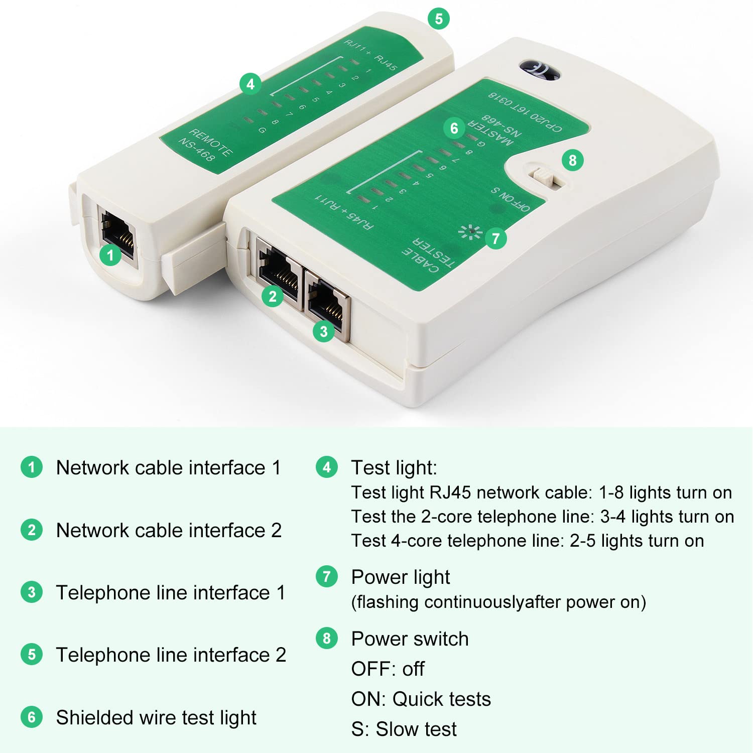 Delgada Crimpatrice RJ45 per kit di crimpatura Cat6 Cat5e Cat5, con 50 connettori passanti, tester per cavi di rete e spelafili per RJ45/RJ12 standard