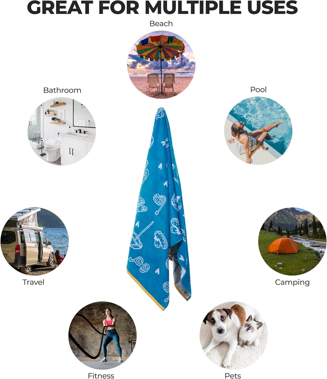 Superior Cotton Beach Towel, Absorbent Oversized Towel for Swimming Pool, Camping, Bathroom, Shower, Large, Quick Drying Basics, Adults, Kids, Colorful Towels, Bahama Collection, 68" x 34", Blue