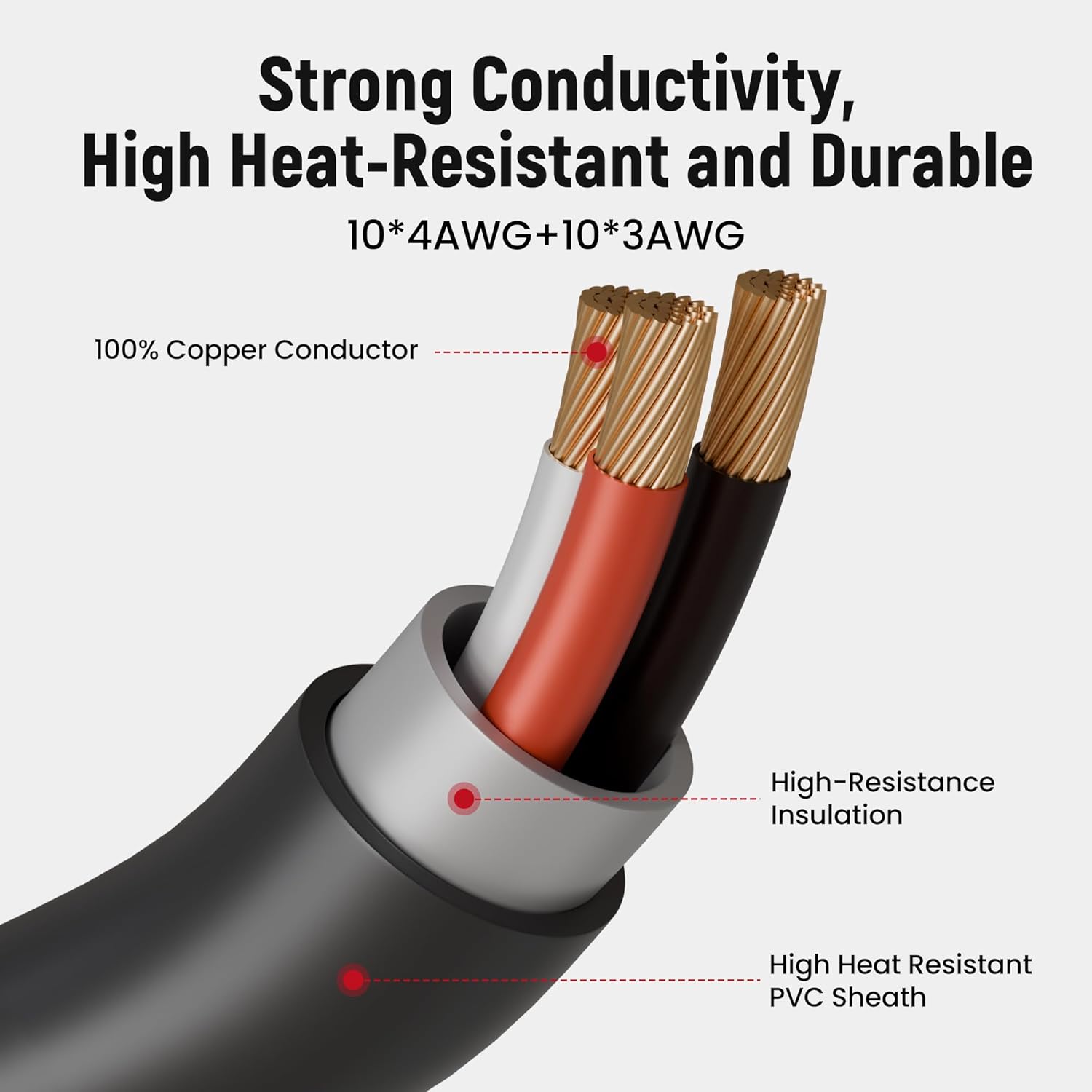 maXpeedingrods RV Y Adapter Power Cord NEMA 14-50P to TT-30R & 5-15R Y-Adapter, 50 Amp to 30Amp & 15Amp RV Power Splitter Cord for RV Trailer Household Appliances