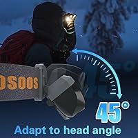 Vista 5 de COSOOS Mini Linterna Frontal LED con Estuche de Transporte, Lámpara de Cabeza Pequeña Ligera de 1.6 oz Impermeable Linterna Frontal para Correr, Luz