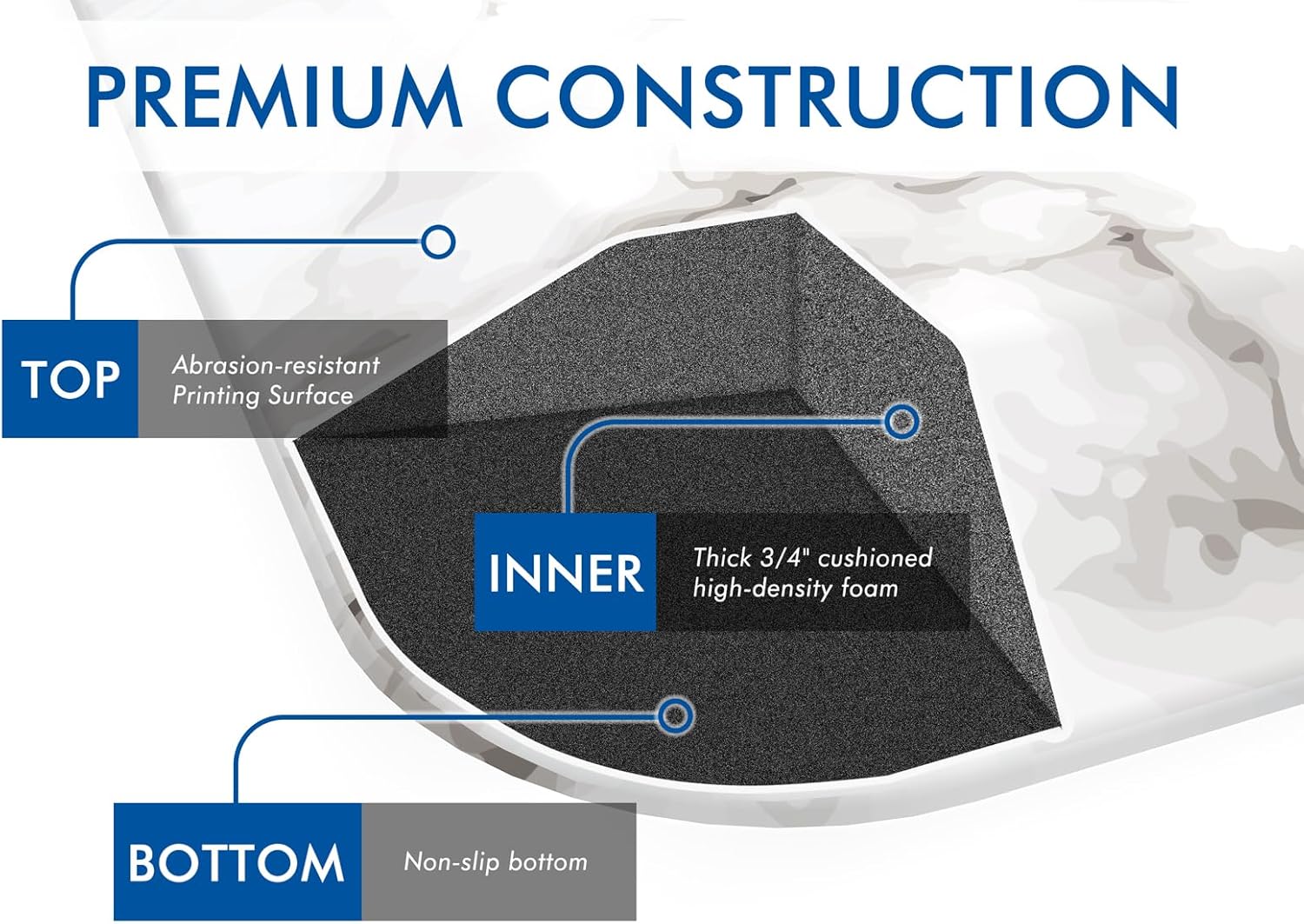 Klay Home Kitchen mats for Floor Anti Fatigue, 3/4" Thick 100% PU Memory Foam Kitchen mat, Padded Kitchen mat, Cushion Kitchen Sink Rug Waterproof Non-Slip Well-Made (Large Runner 20" x 60", Marble)