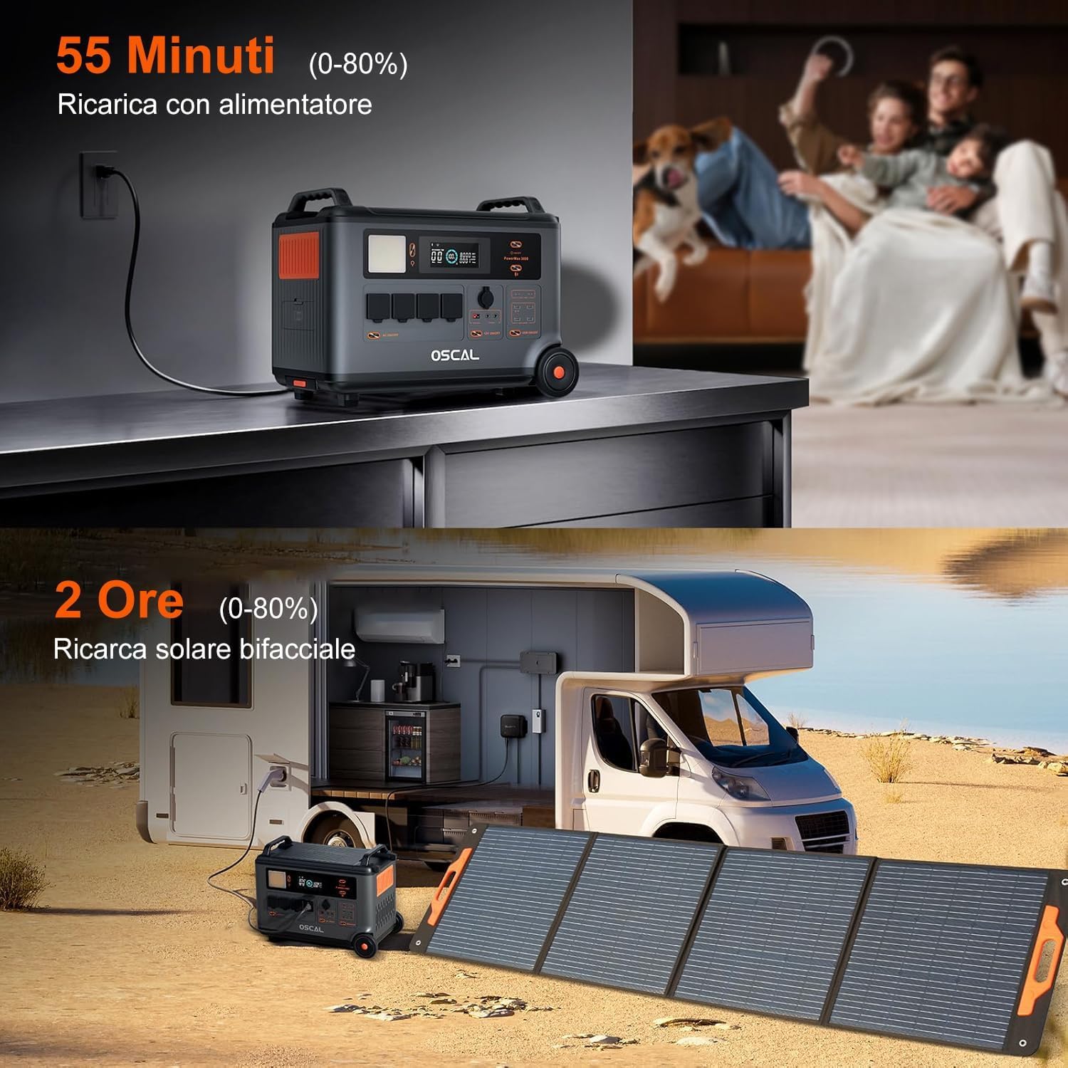 Powermax 3600W Generatore Solare, 3600Wh Centrale Elettrica Portatile | Centrale Elettrica Portatile(Picco 7200W) Batteria LFP App USV Stazione di Alimentazione per Campeggio Camper