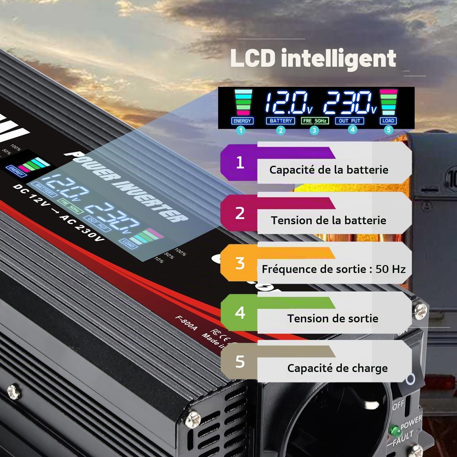 Cantonape Convertisseur 12v 220v 500W/1000W onduleur de Voiture, Convertisseur pour Voiture avec écran LCD Moniteur, 3.1A Double transformateur de Chargeur de Voiture Rapide USB