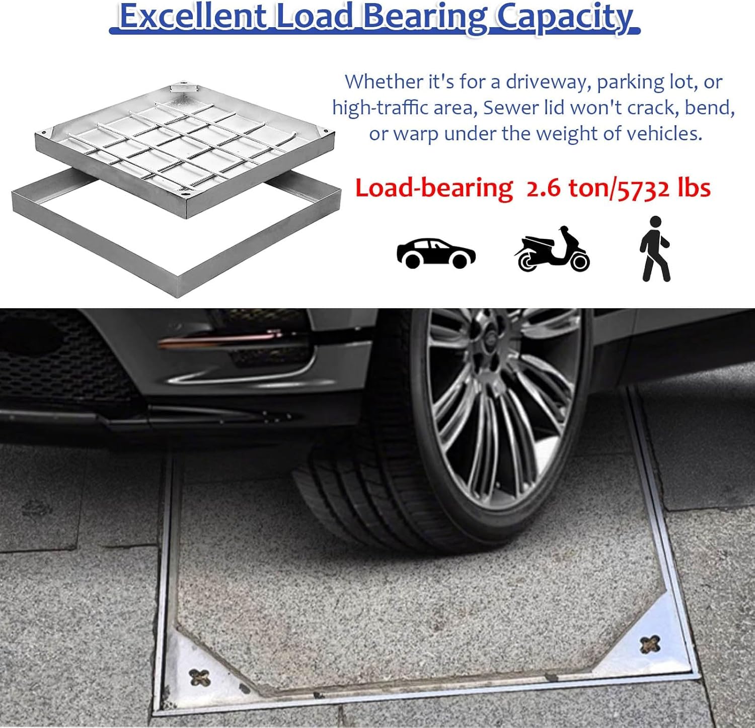 Heavy Duty Invisible Septic Tank Lids 21-39 Inch, Square Manhole Cover with Frame for Yard & Street, Durable Recessed Sewage Basin Lid with Lifter Hook (25x29in)