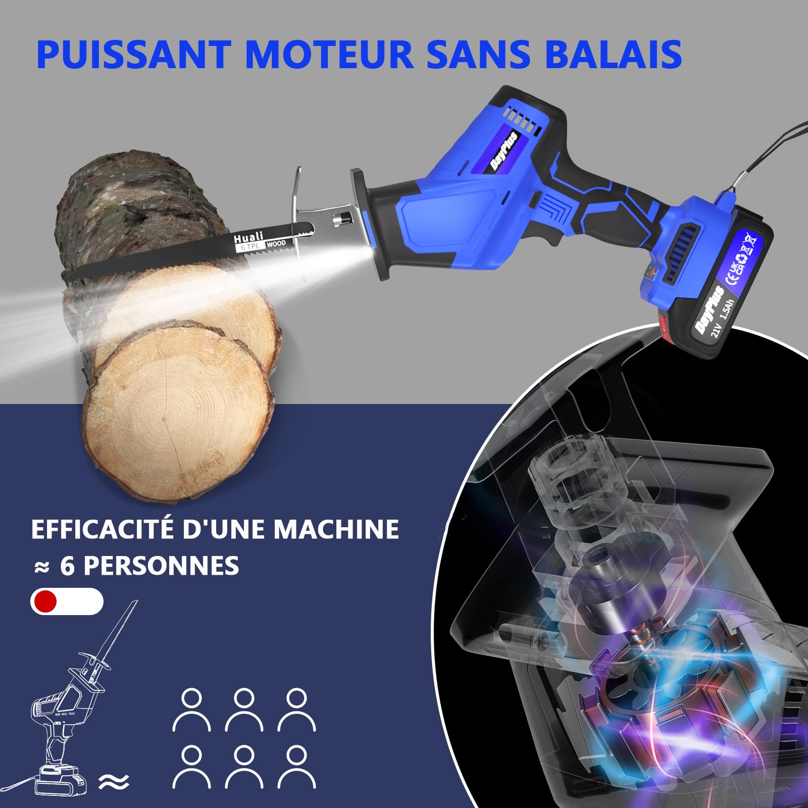 Scie Sabre Sans Fil 21V, 900W Scie Sabre,Vitesses Réglables 0-2800RPM,2×1.5Ah Batteries, 4 lames de scie,Lumière LED, changement de lame de scie sans outil, pour couper le bois et le métal