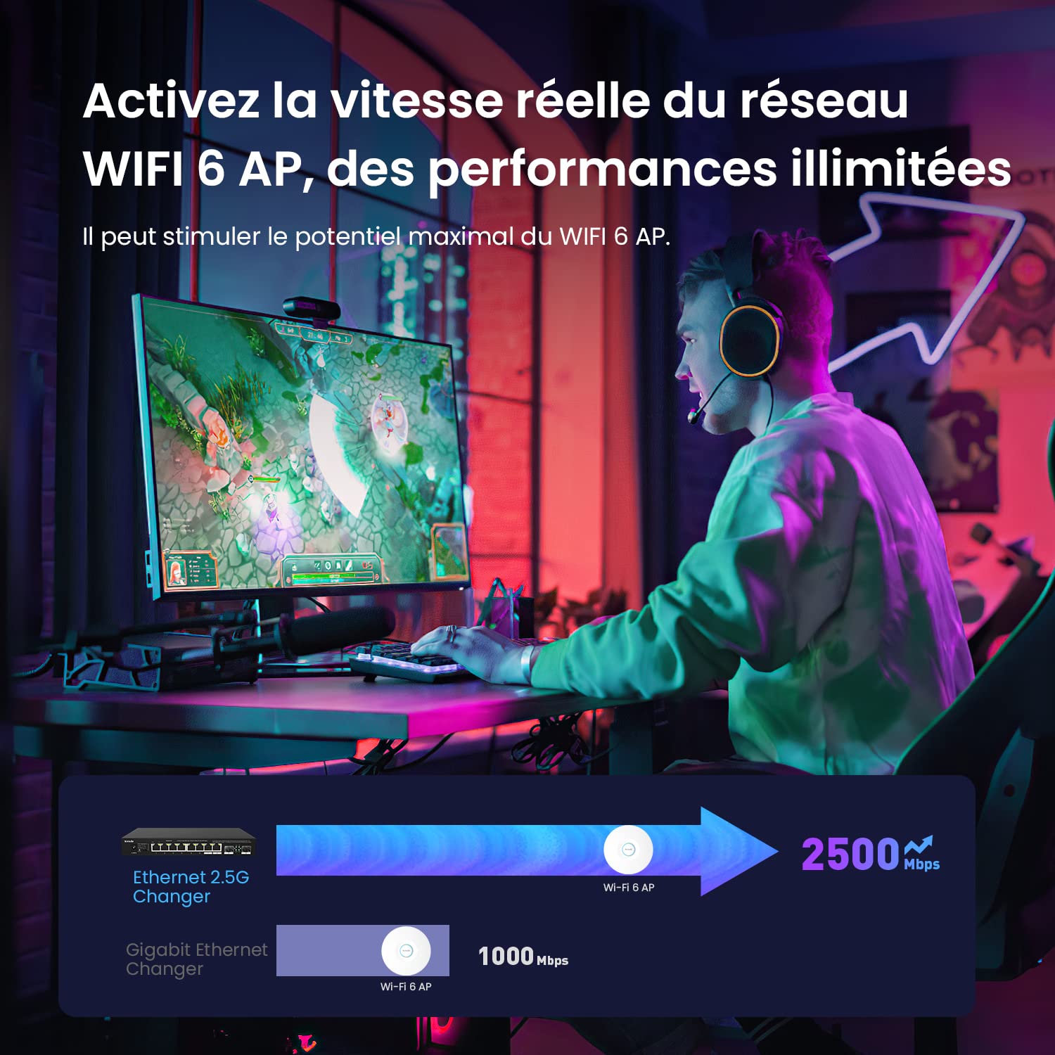 Tenda Switch 2.5 Gigabit, Switch Ethernet 2.5G 8 Ports, 2 Ports 2,5 Gbps SFP, Ports RJ45 2,5G, Ports SFP 2,5G, Support de Bureau et Mural, Compatible avec Ordinateur, NAS, AP Wi-FI 6 (TEM2010F)