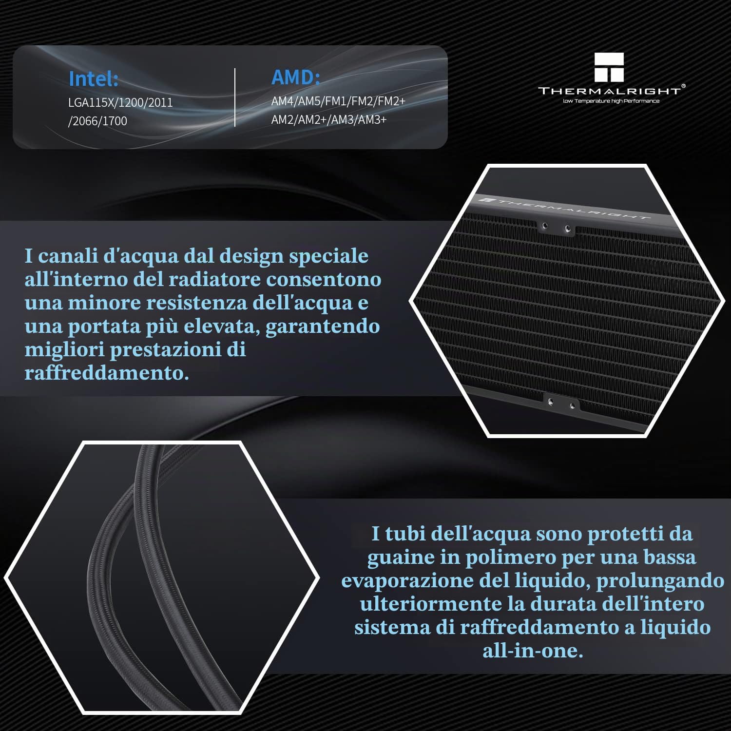 Thermalright Frozen Notte 240 Black ARGB,Raffreddamento CPU Cooler, 360 nero CPU Cooler Specificazioni, doppia ventola PWM, adatto per AMD/AM4 AM5, Intel LGA 1700/1150/1151/1200/2011