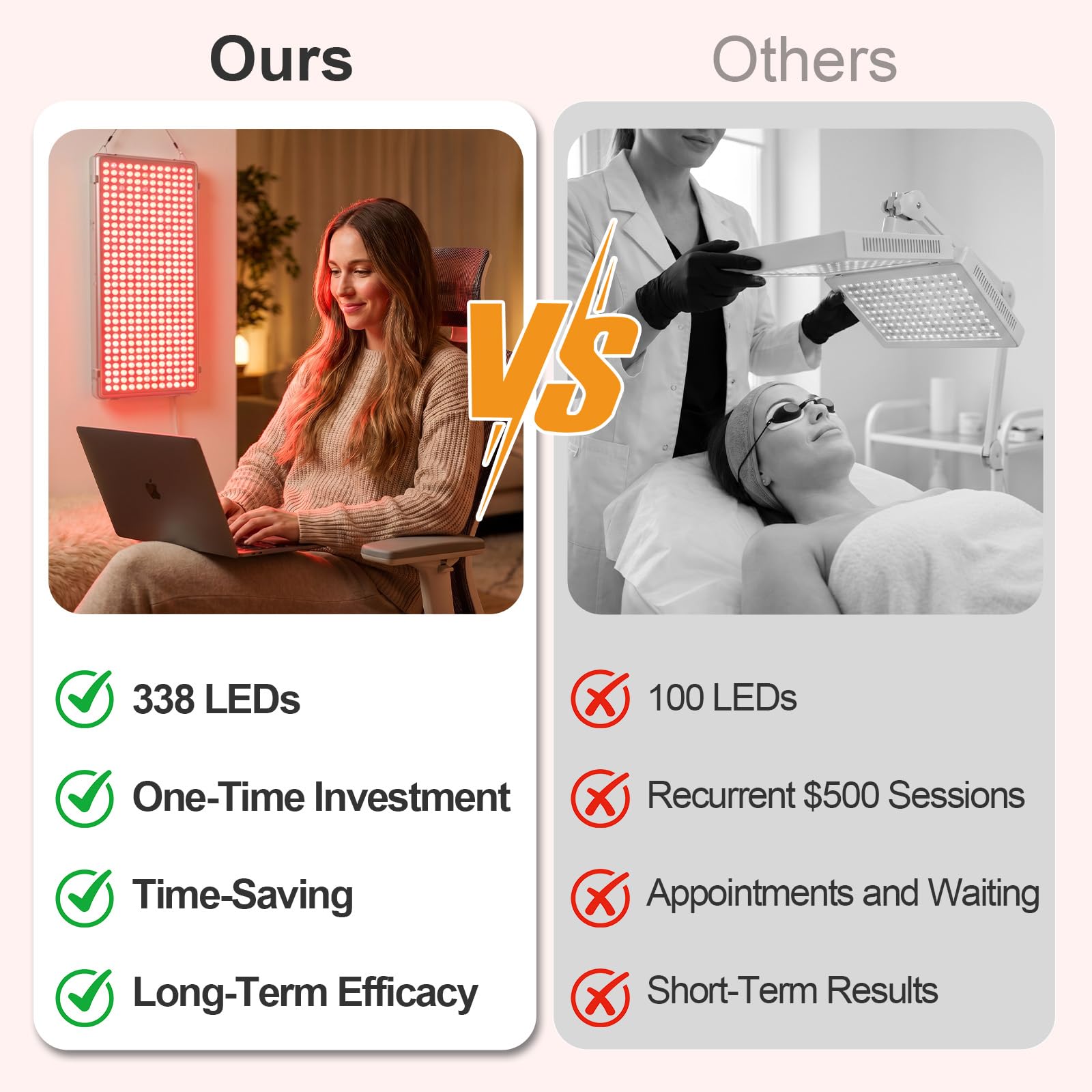 Terapia de luz roja 338 LED rojo profundo 660 nm dispositivo de terapia de luz roja para cuerpo y cara para aliviar el dolor, salud de la piel, antienvejecimiento