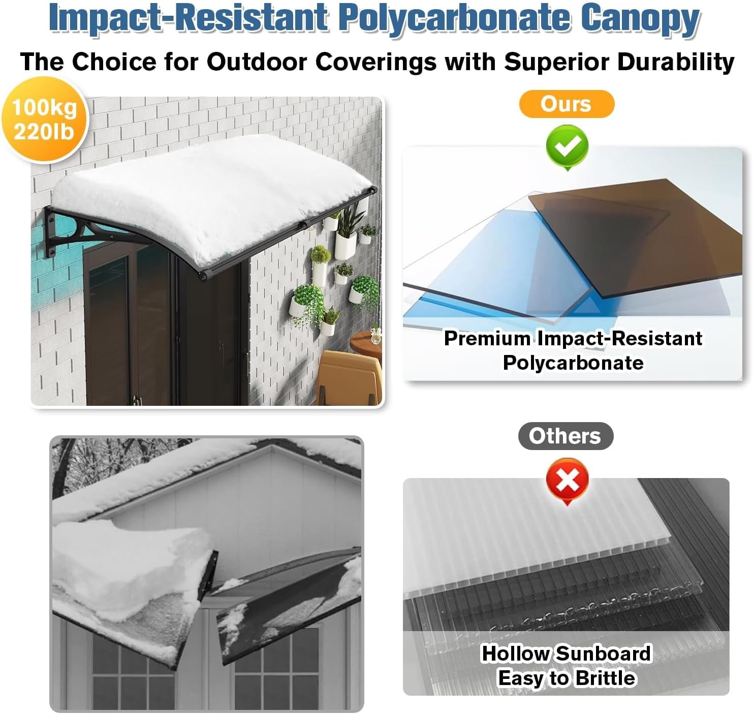 24in/31in Waterproof Door Canopy Awning with Drainage Sink, Outdoor Porch Cover, UV Protection, Black Aluminum Bracket for Front Door, Window, Roof, Patio - (80x160cm/31 x63)