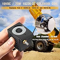Vista 2 de para bobina de solenoide Deltrol 10226-33, 10V DC, 25W, cable de doble plomo, compatible con vástago de válvula serie 08 80 88 98, solenoide