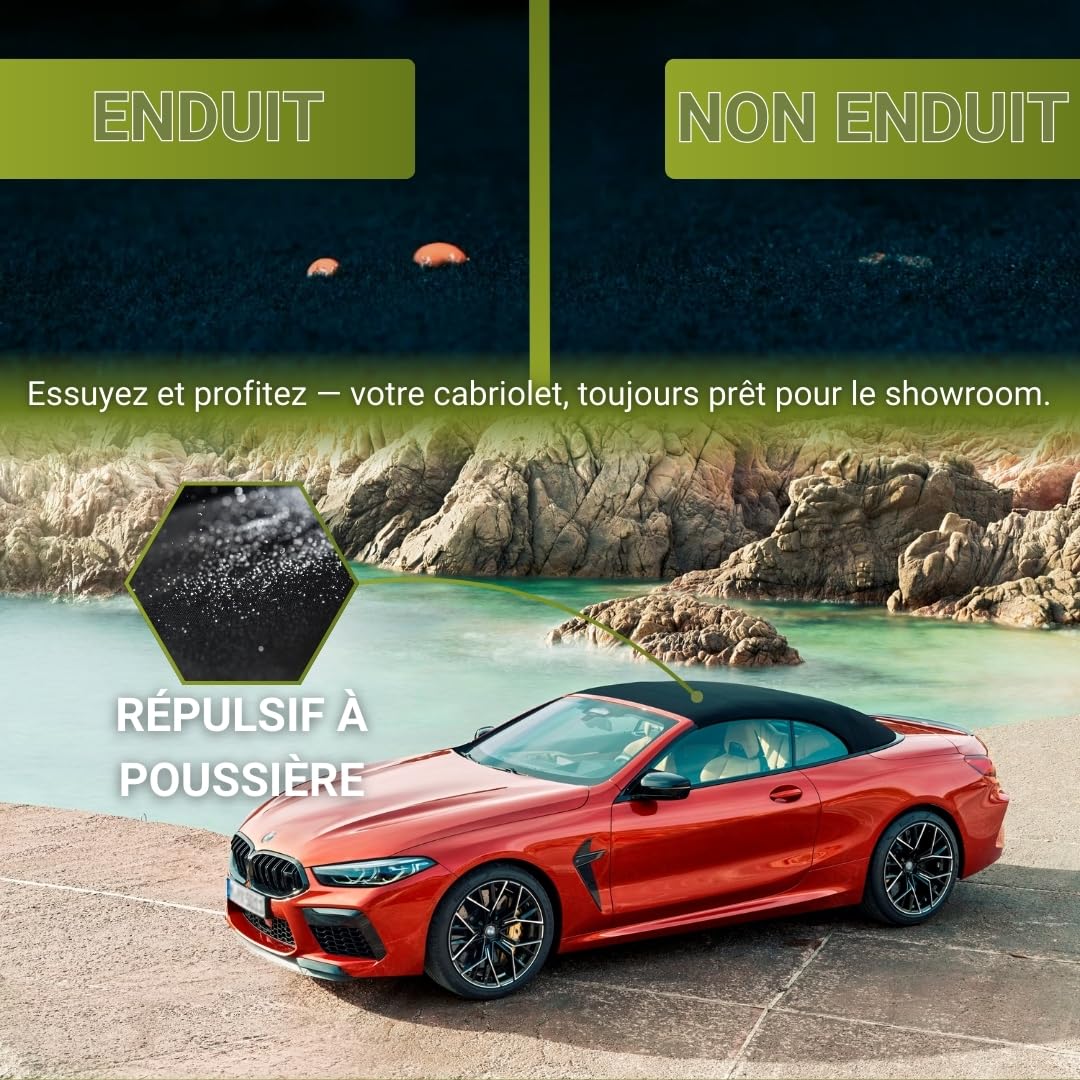 Hendlex Cabrio Protect Imperméabilisant Capote Cabriolet 200 ml | Protection hydrophobe pour capotes de cabriolet, tissu et toile, repousse eau et saleté, finition invisible, 200 ml
