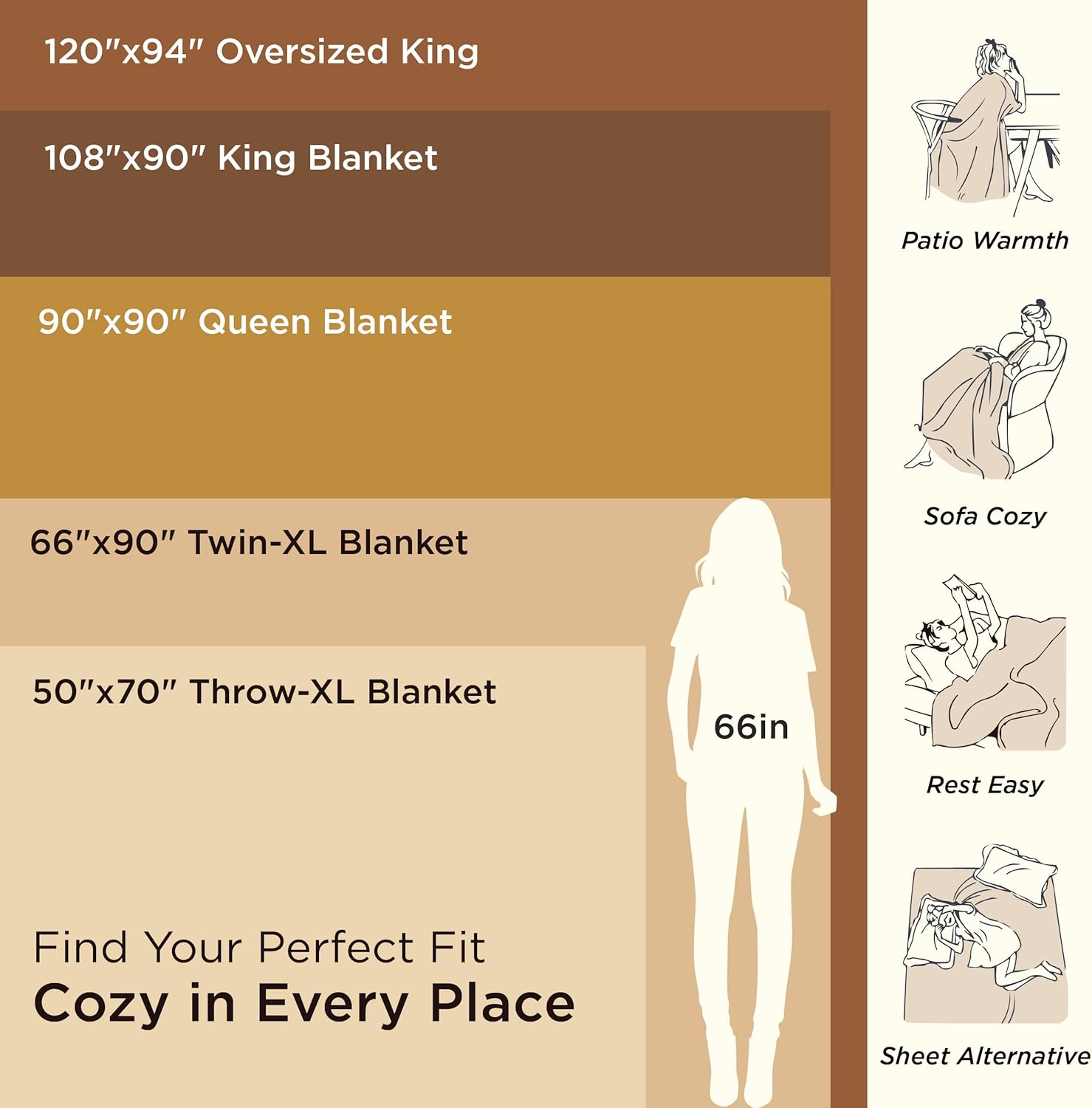 Bedsure GentleSoft 100% Cotton Blanket Twin XL Size for Bed - Breathable and Lightweight, Soft Cozy Textured Herringbone Woven Summer Blanket for College Dorm, Black, 66x90 inches - Image 6