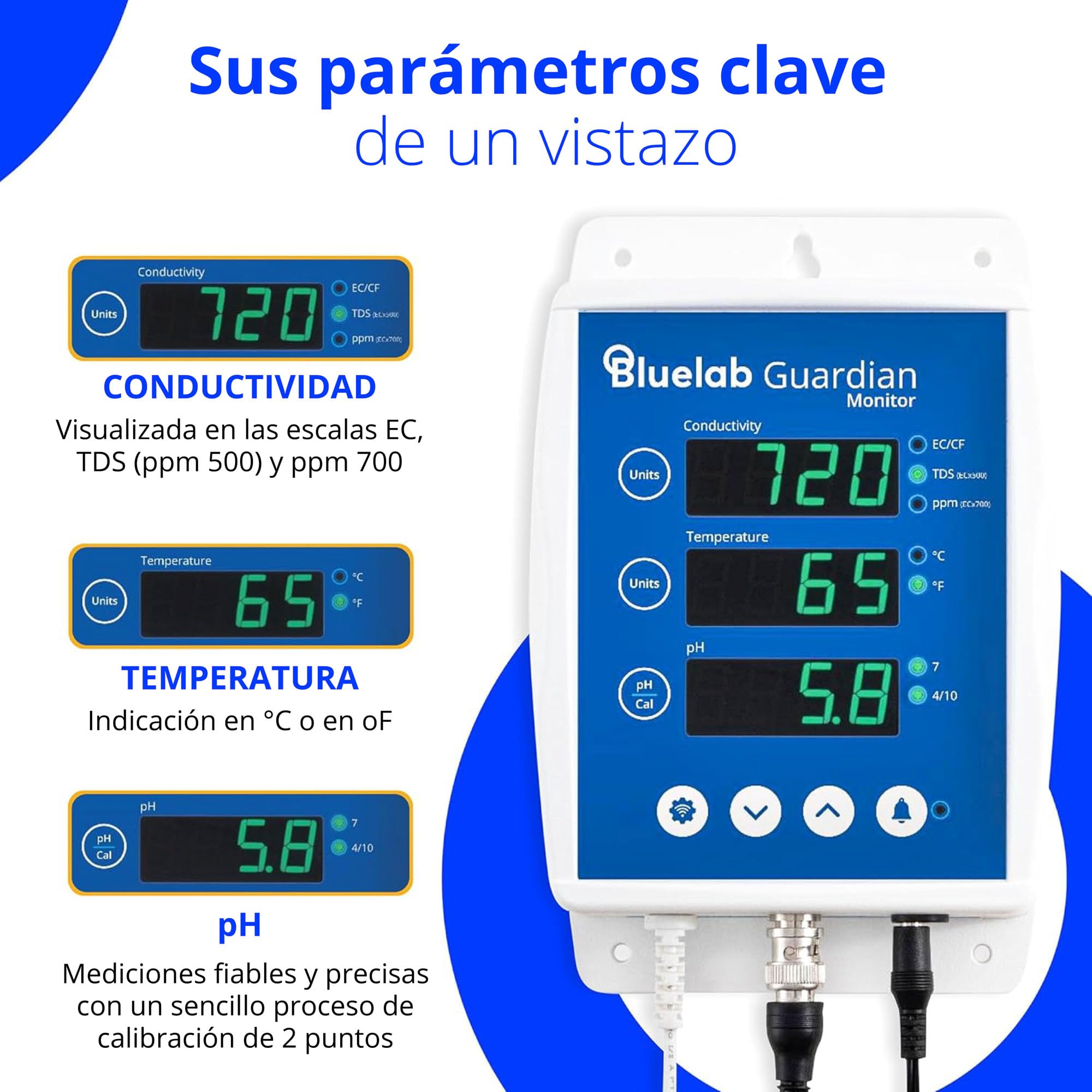 Bluelab Guardian Continuo Monitor WIFI. Ph/Ec/Temperatura
