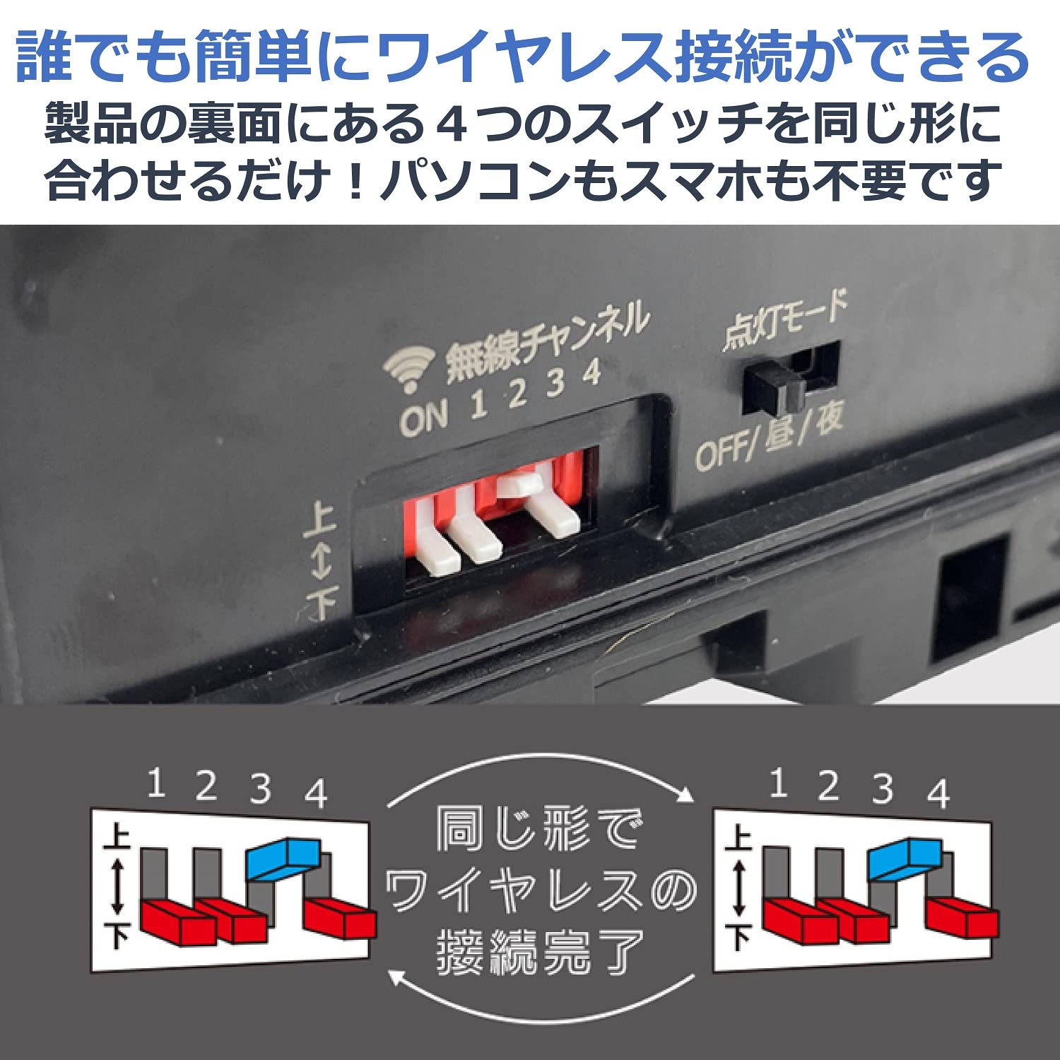 Amazon | ムサシ 乾電池式無線連動チャイム&ライト(受信型)+センサー