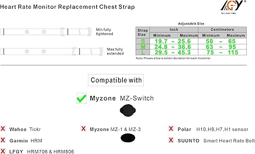 Miniatura 3 de Rich Green Valley Chest Strap, Heart Rate Monitor Adjustable Replacement Chest Strap Fits for Mz Switch (NOT Compatible Size Wise with MYZONE Mz-3)
