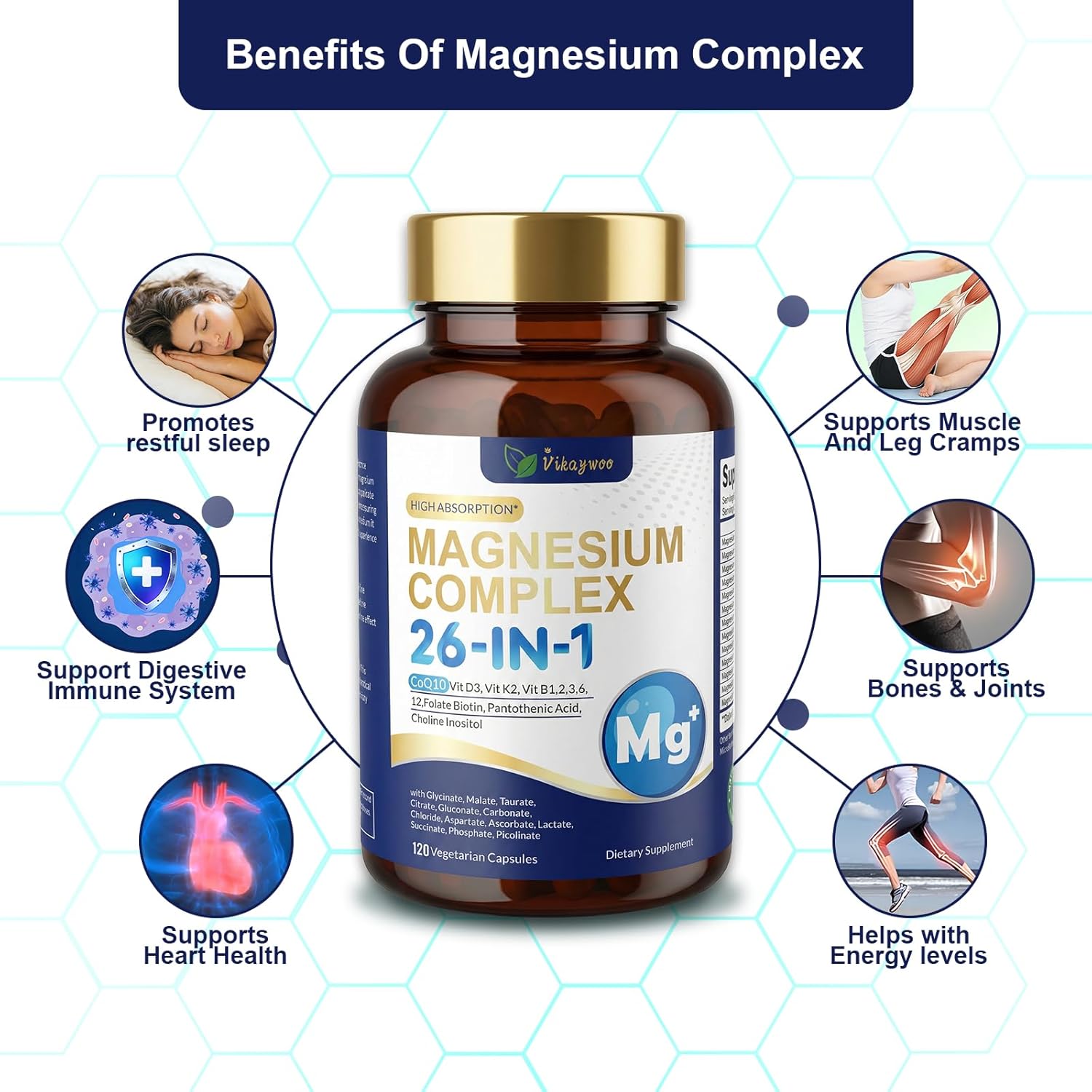 26-in-1 Magnesium Complex with Methylated B Complex | Sleep, Muscle, & Heart Support | Vegan, Third Party Tested, Gluten Free, Non-GMO 120 Vegan Capsules per Bottle, 2 Bottles
