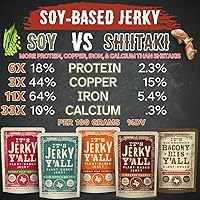 Vista 8 de It's Jerky Y'all Paquete variado de carne seca a base de plantas Beyond Tender and Tasty Vegan Snacks Sin OMG, sin gluten, vegetariano