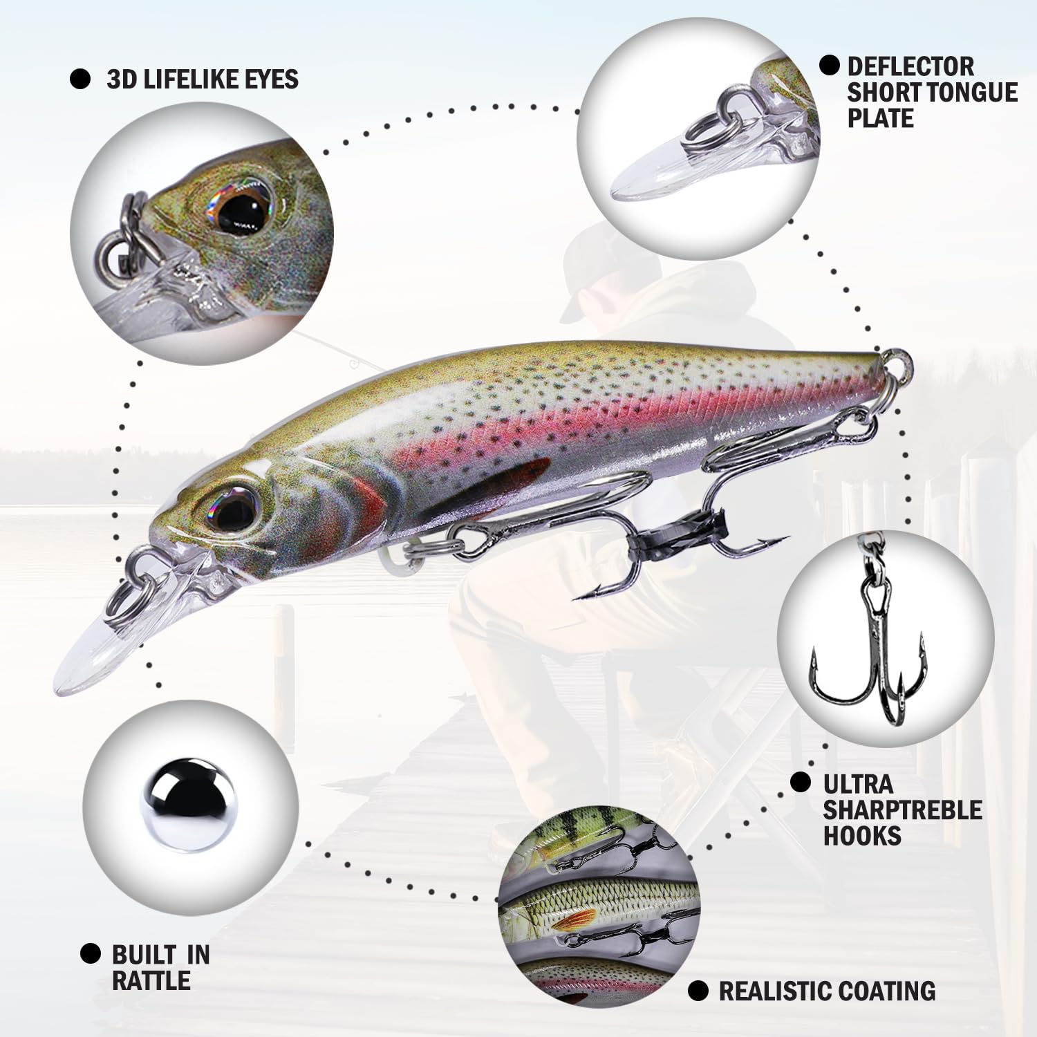 Wobbler Lucio Set,Minnow Flotante de 9.0cm/9.0g con Recubrimiento Biomimético, Ideal para Lanzamientos de Media y Larga Distancia, Amantes de la Pesca