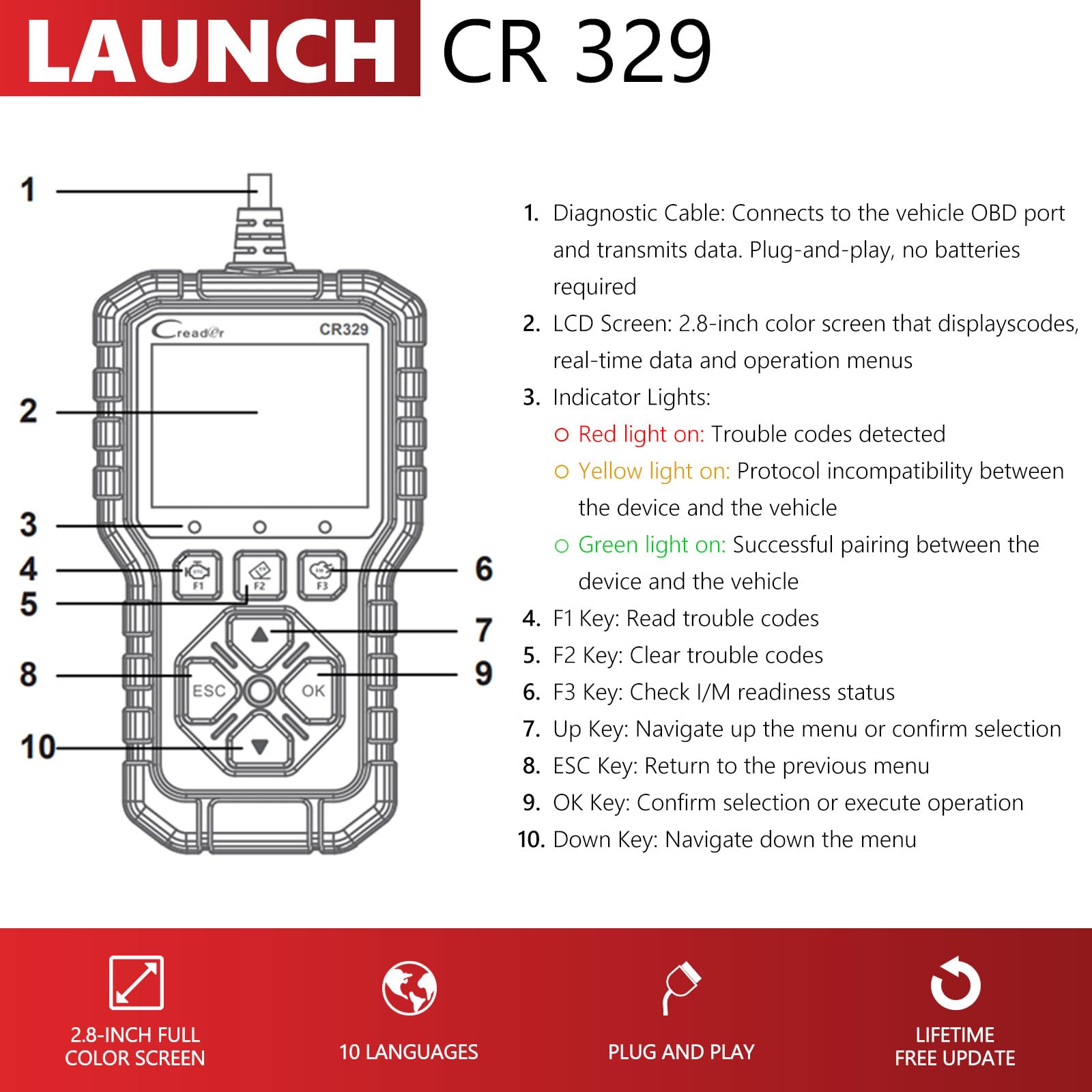 Launch Creader 329 OBD2 Diagnosegerät – Vollständiges OBD-II Scan Tool mit 2,8" Farbdisplay. Motor Fehlercodeleser mit Live-Daten, I/M Readiness & Cloud-Druck. Plug & Play für Alle OBD2-Fahrzeuge