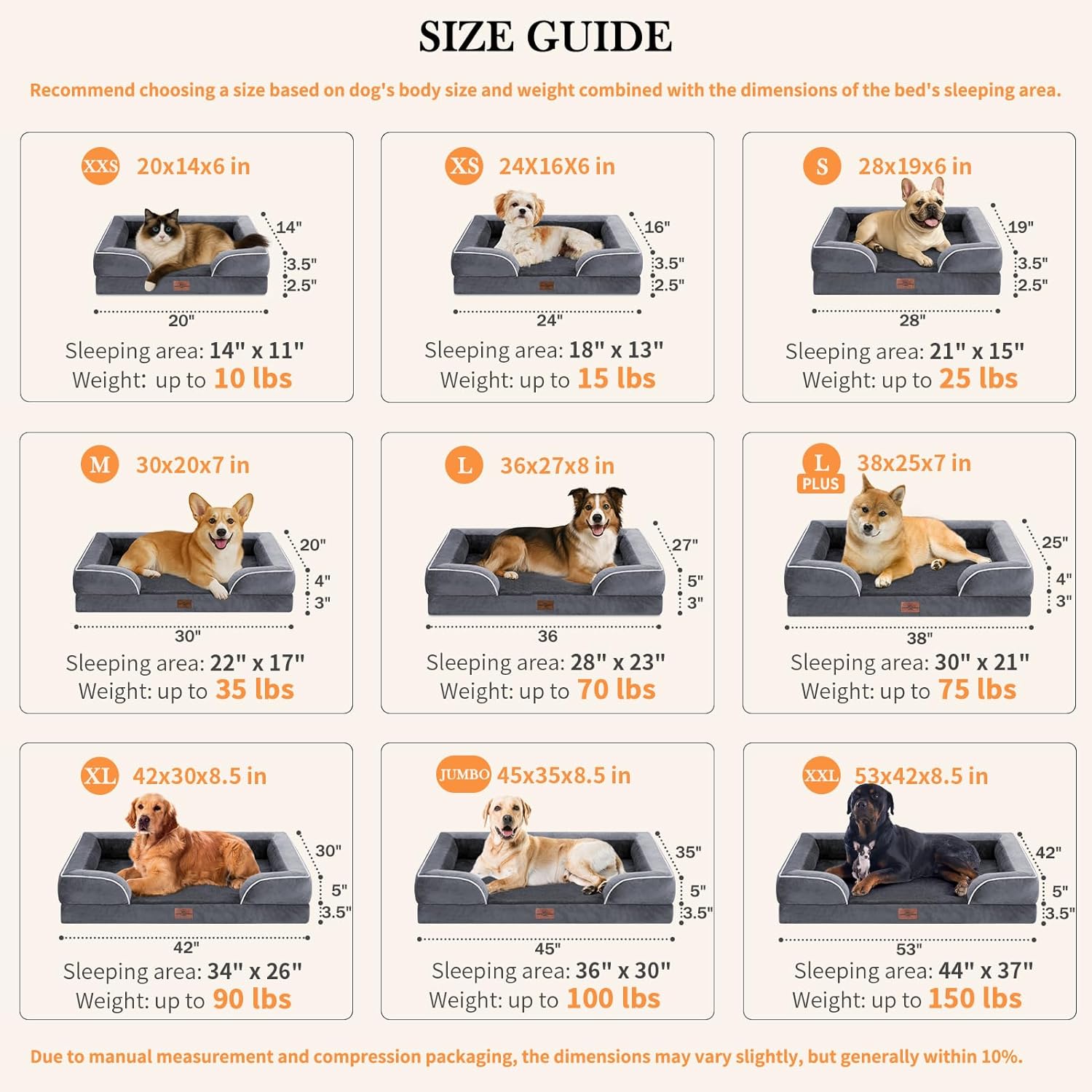 Comfort Expression Orthopedic Dog Bed for Extra Large Dogs 42x30 Inch, Waterproof Egg Crate Foam XL Pet Bed with Removable Bolsters, Dog Couch with Washable Cover & Non-Slip Bottom, Dark Grey