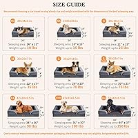 Vista 190 de Comfort Expression - Cama ortopédica para perros extragrandes, 53 x 42 pulgadas, cama impermeable y de apoyo de espuma con cojines removibles