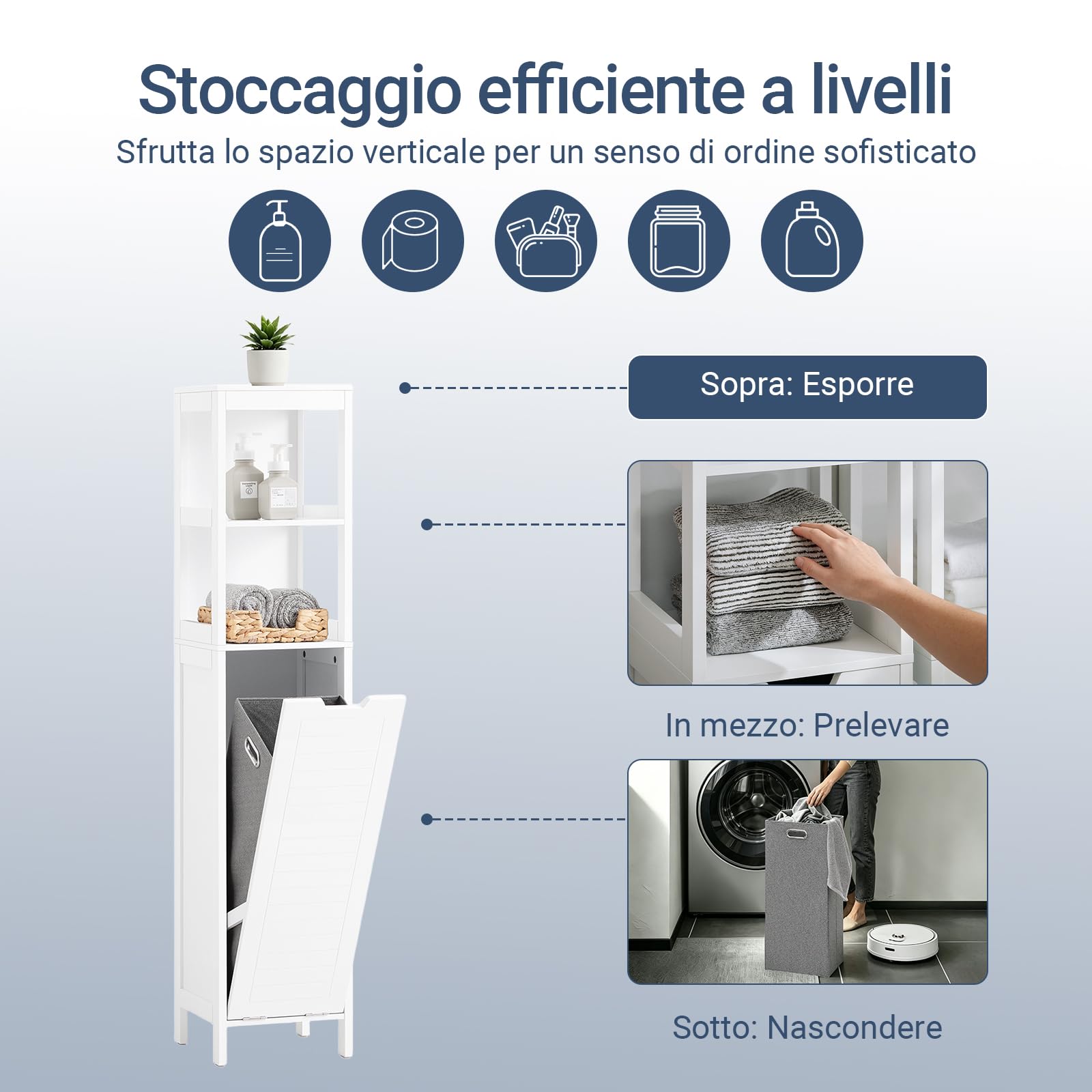 SoBuy Mobile Bagno Salvaspazio con Portabiancheria Colonna 145cm Bagno