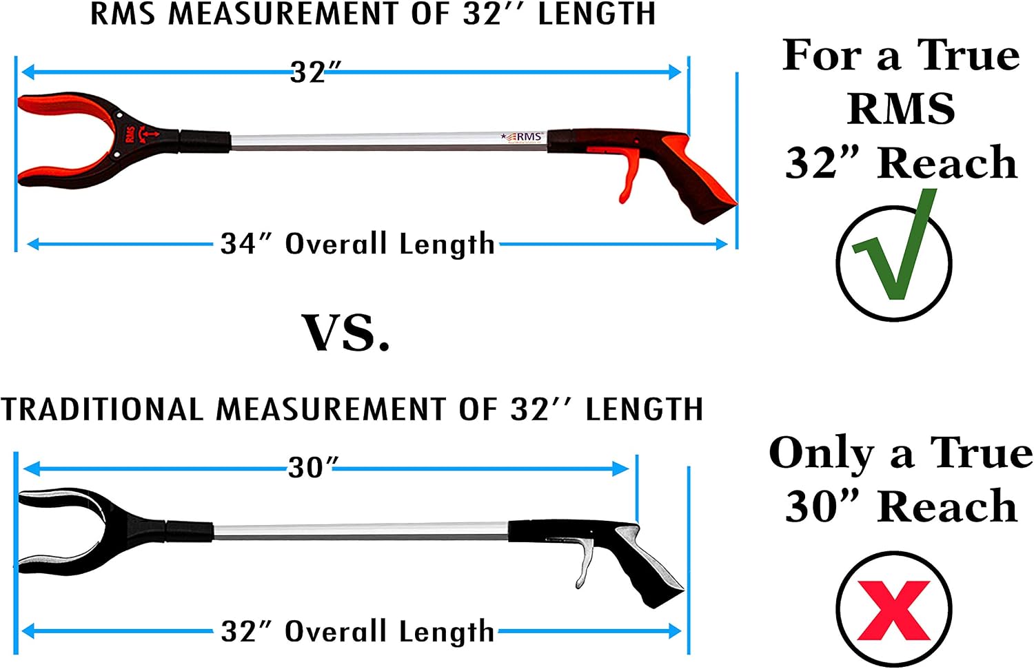 Handi-Grip 32" Reacher with Rotating Head (Red)