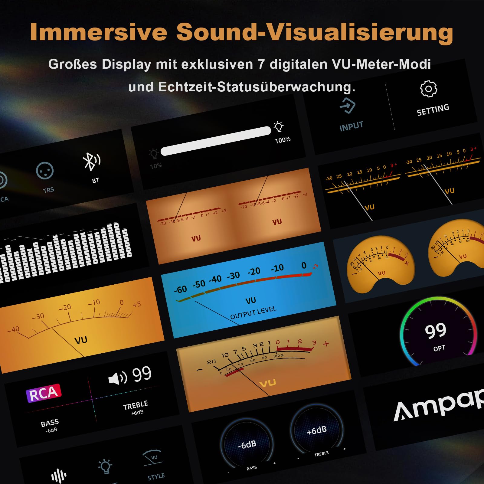D1 2-Kanal Bluetooth Verstärker HiFi 300W×2 Stereo Amplifier mit HPF, VU-Meter, SUB Pre-Out, TRS-Eingang, Klangregelung & Fernbedienung