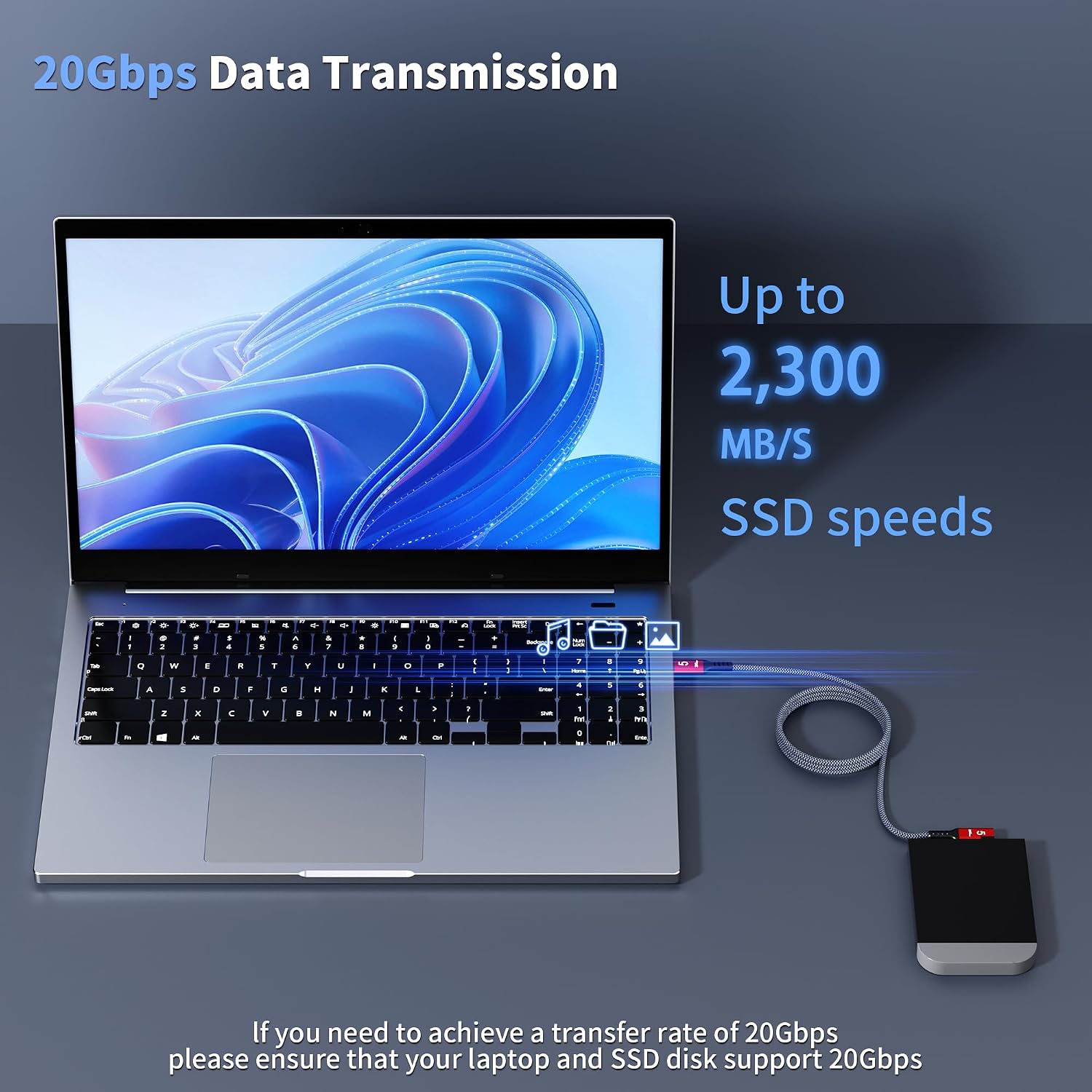 USB C Camera Tethering Cable for Right Angle Thunderbolt 5 Cable 15FT, Support 20Gbps, 240W PD, 4K@60Hz for Thunderbolt 4, iPhone 17, USB4, Canon, Sony, Nikon, Fuji, Mac mini M4