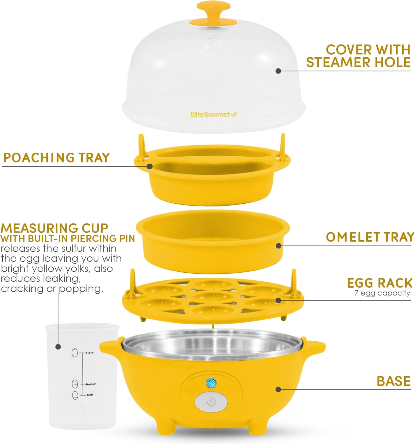 Elite Gourmet EGC-007Y# Rapid Egg Cooker, 7 Easy-To-Peel, Hard, Medium, Soft Boiled Eggs, Poacher, Omelet Maker, Auto Shut-Off, Alarm, 16-Recipe Booklet, Yellow