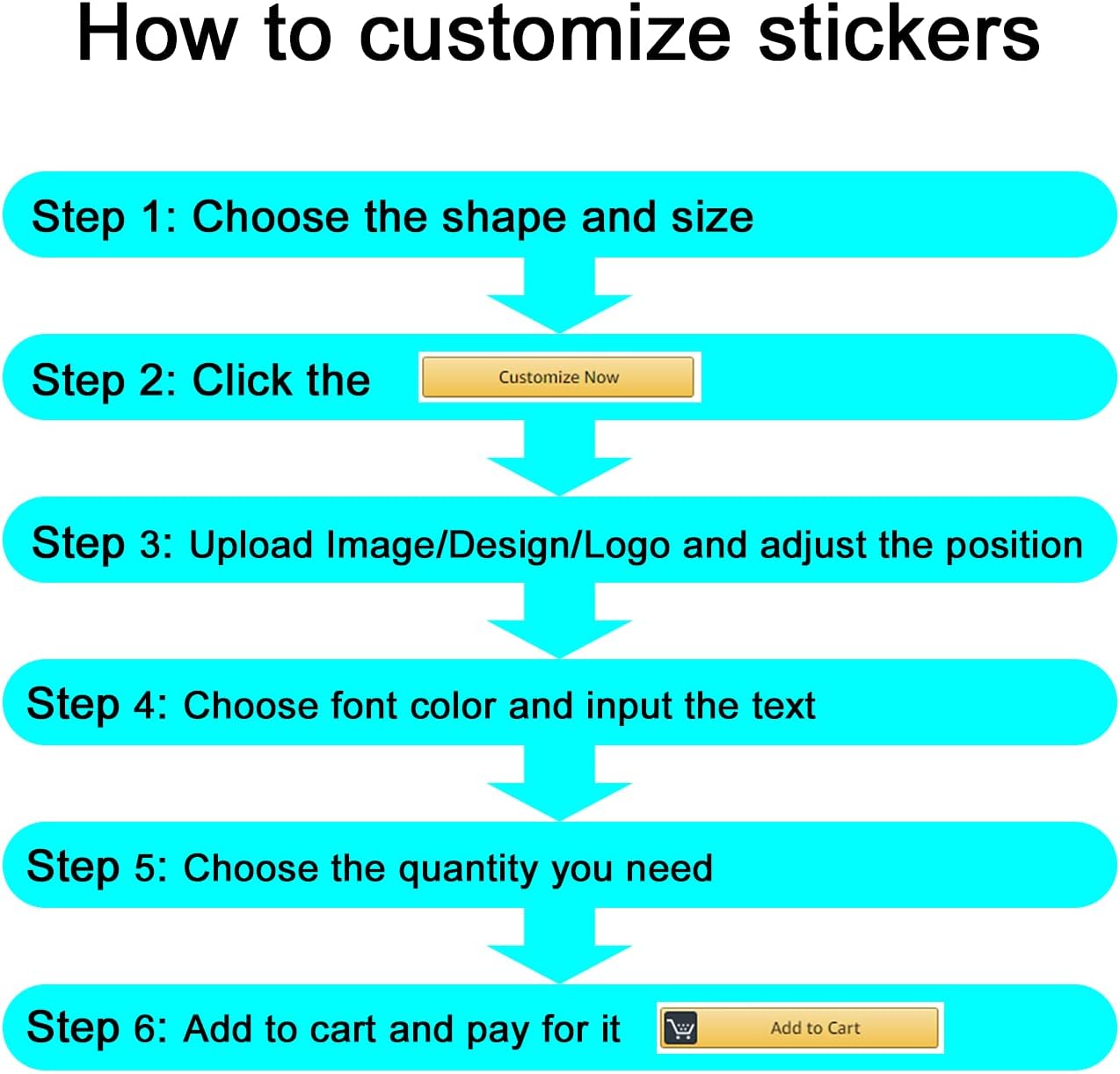 Custom Stickers for Business Logo, Personalized Stickers with Any Design Image Logo Text, Personalized Labels for Birthday Party Wedding, Customized Stickers for Thank You Business