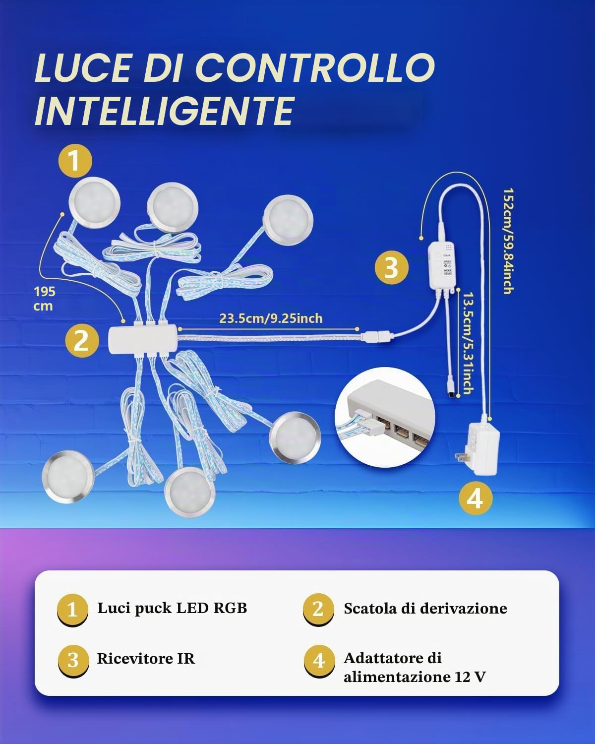 Cefrank RGBW - Set di 6 luci a LED per vetrina con telecomando, per sincronizzazione musicale, 3 metodi di controllo, cambio colore