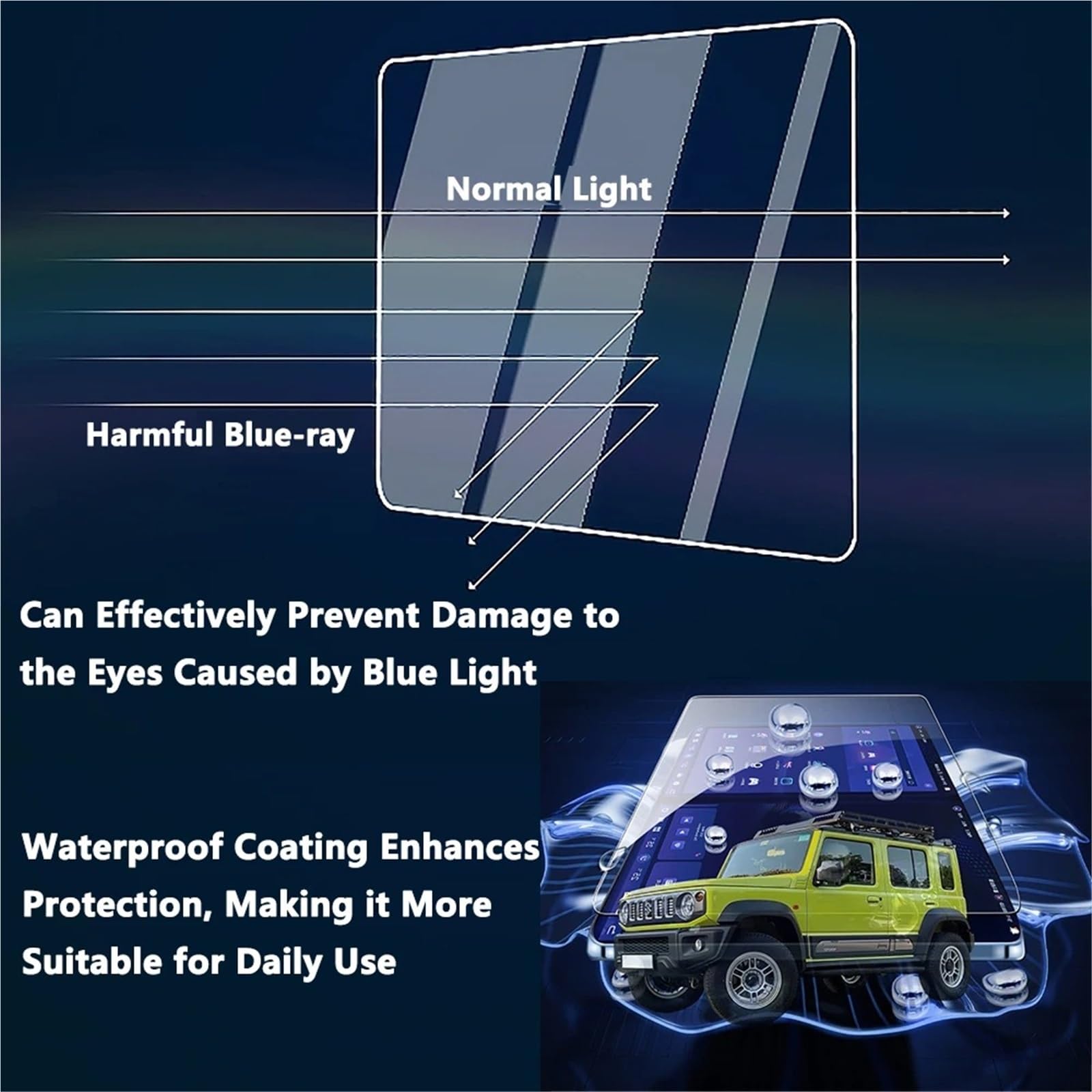 Navigation Schutzfolie Für Suzuki Für Jimny 5-Tür 2023 2024 2025 Navigation Screen Protector Film Center Konsole 8 "Bildschirm Gehärtetes Glas(2pcs)