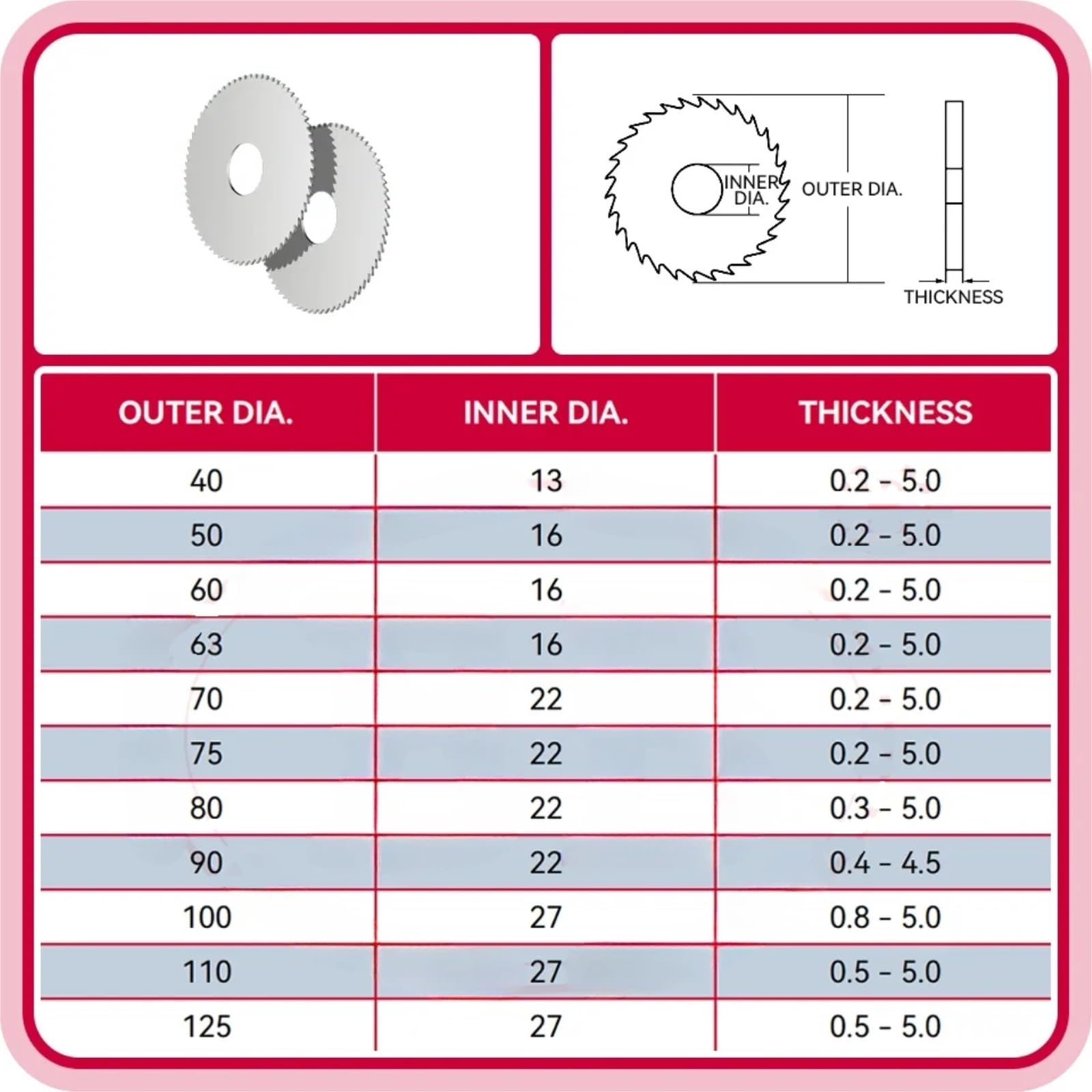 Brzeszczot do cięcia metalu 1PC brzeszczot z węglika spiekanego 40 50 60mm średnica frezowanie CNC i tarcza dłutująca do cięcia metalu(70mm-d22,METAL CUTTING-1.0MM)
